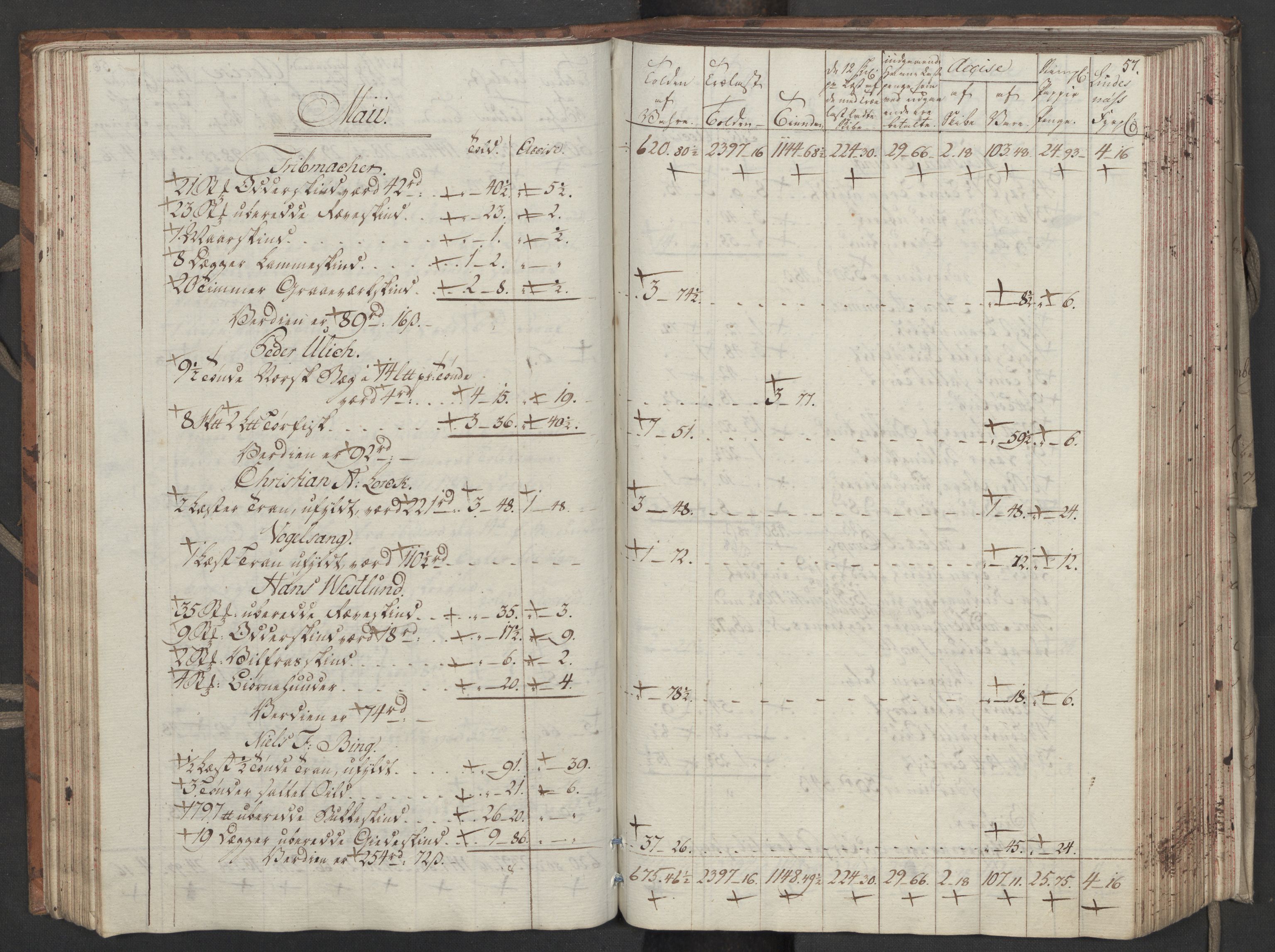 Generaltollkammeret, tollregnskaper, AV/RA-EA-5490/R33/L0206/0001: Tollregnskaper Trondheim A / Utgående tollbok, 1794, s. 56b-57a