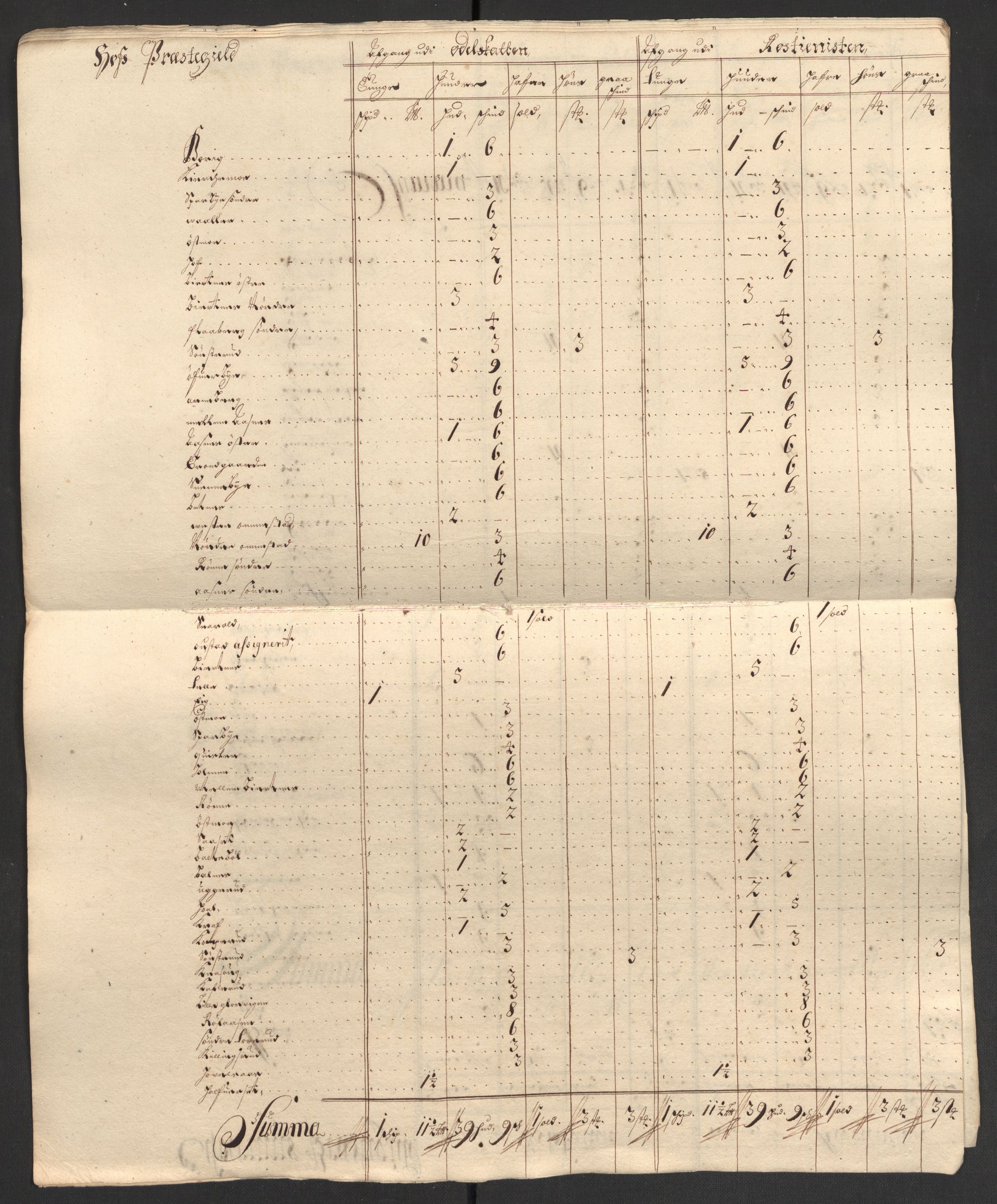 Rentekammeret inntil 1814, Reviderte regnskaper, Fogderegnskap, AV/RA-EA-4092/R13/L0840: Fogderegnskap Solør, Odal og Østerdal, 1702, s. 274