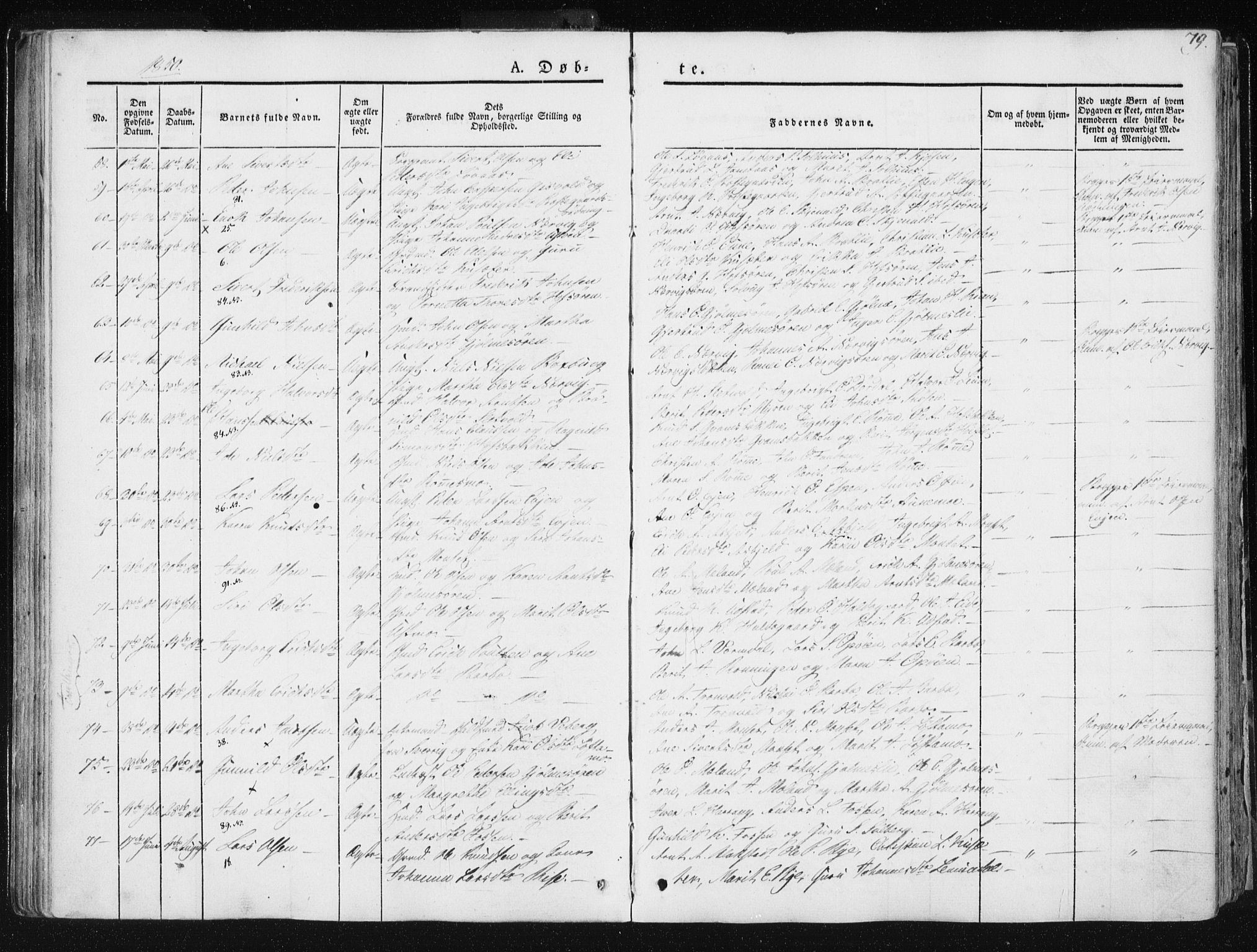 Ministerialprotokoller, klokkerbøker og fødselsregistre - Sør-Trøndelag, SAT/A-1456/668/L0805: Ministerialbok nr. 668A05, 1840-1853, s. 79