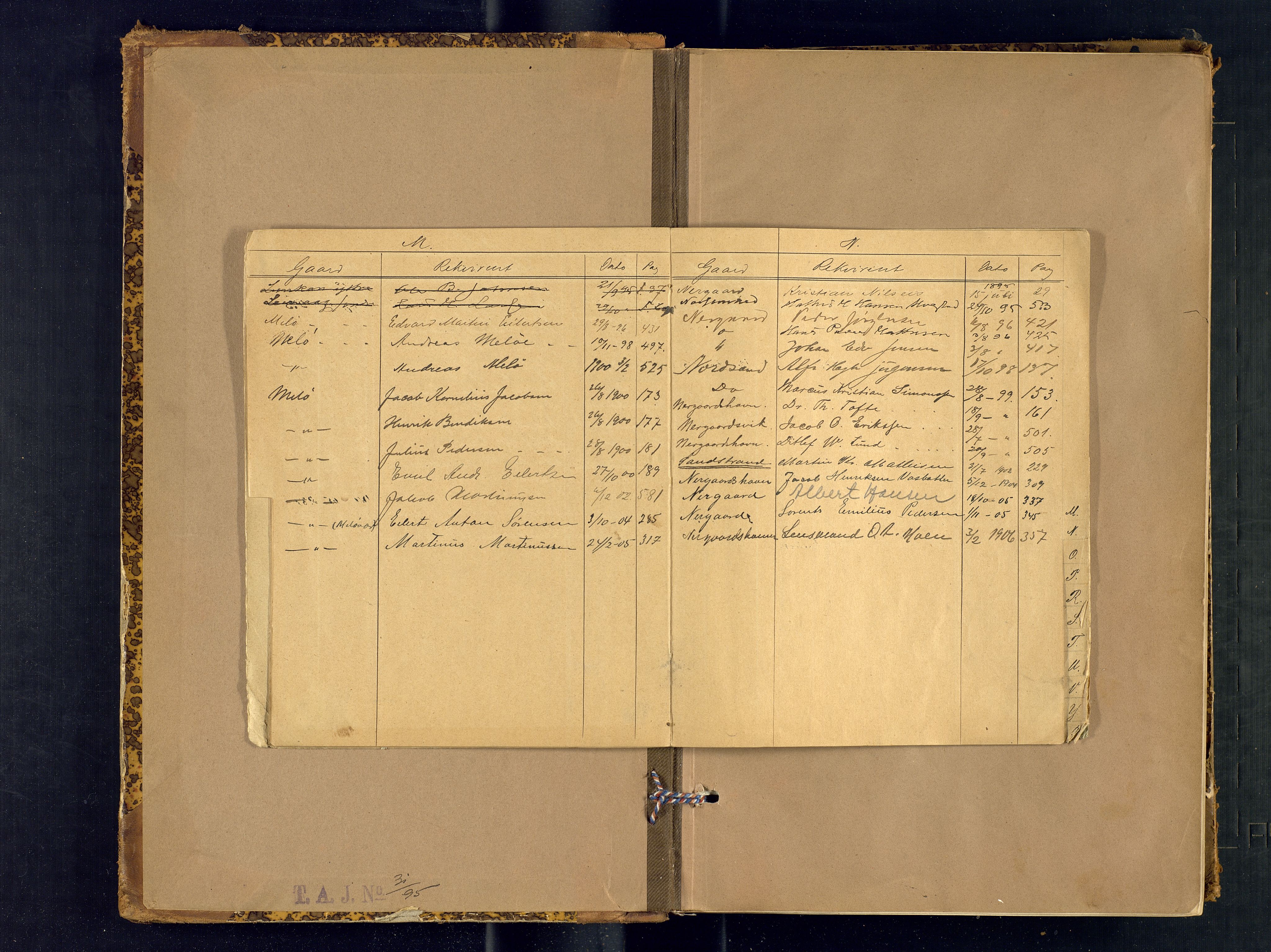 Harstad lensmannskontor, AV/SATØ-SATØ-10/F/Fr/Fra/L0596: Branntakstprotokoll (S). Merket I. Med register, 1893-1907