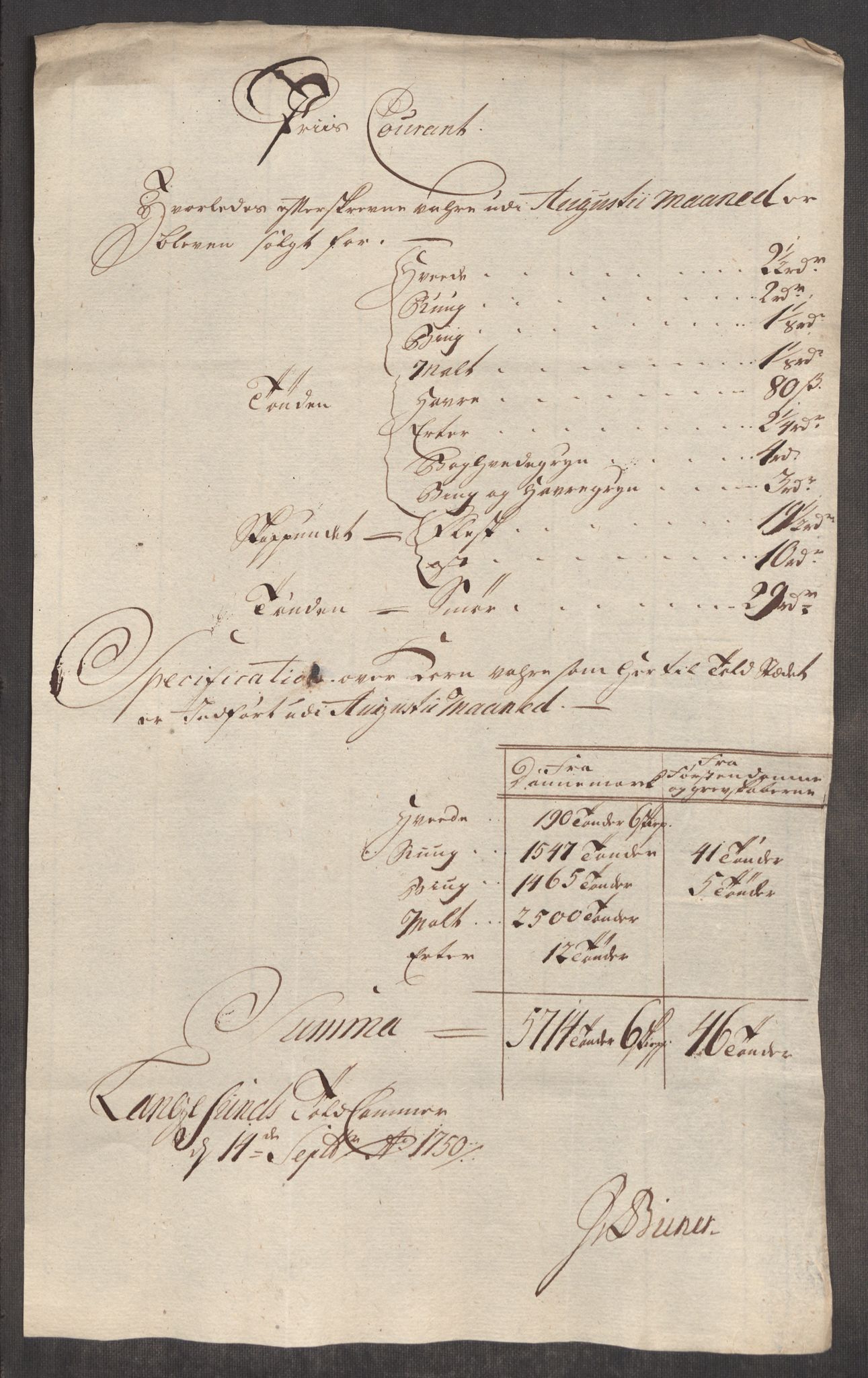 Rentekammeret inntil 1814, Realistisk ordnet avdeling, RA/EA-4070/Oe/L0004: [Ø1]: Priskuranter, 1749-1752, s. 352