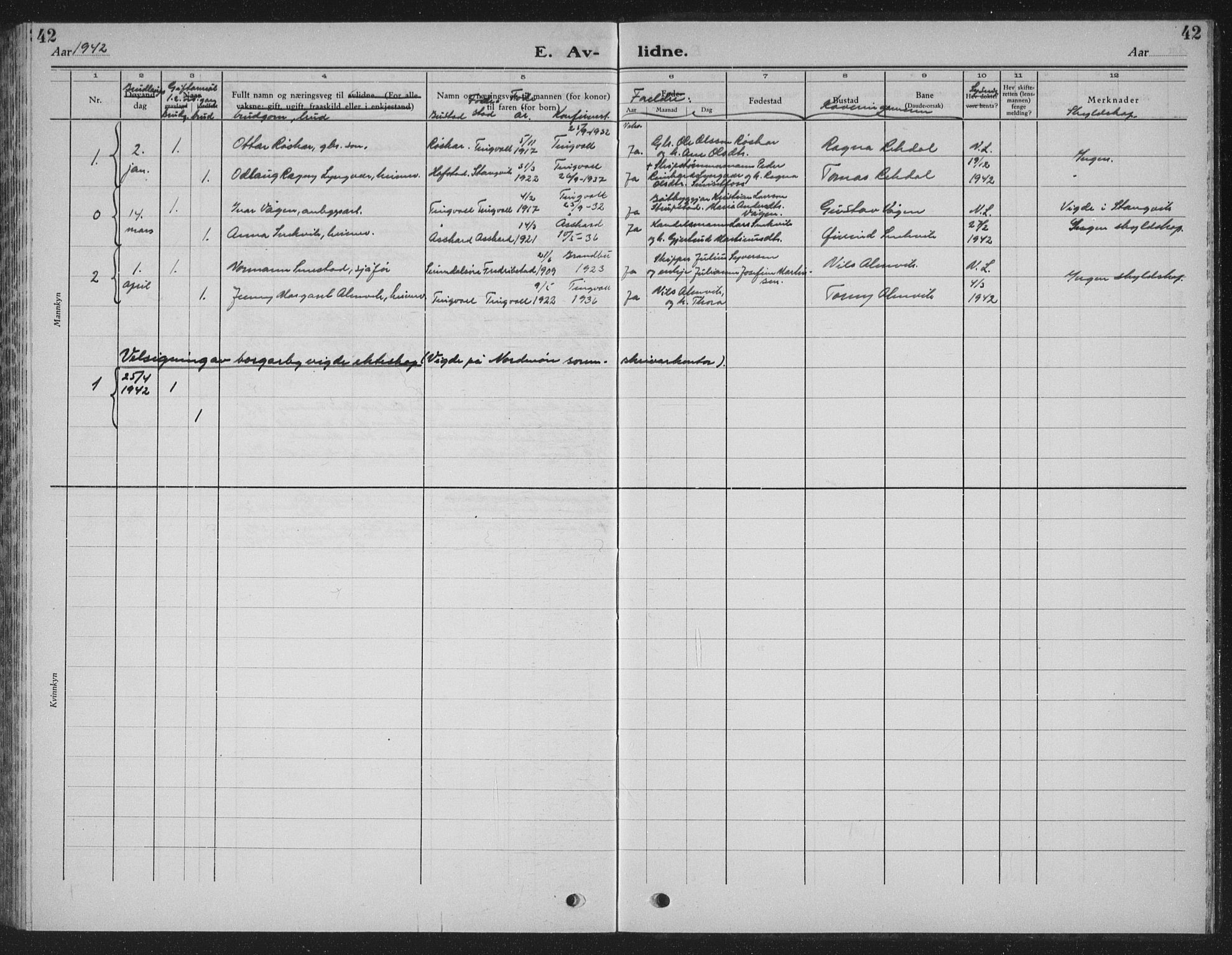 Ministerialprotokoller, klokkerbøker og fødselsregistre - Møre og Romsdal, SAT/A-1454/586/L0995: Klokkerbok nr. 586C06, 1928-1943, s. 42