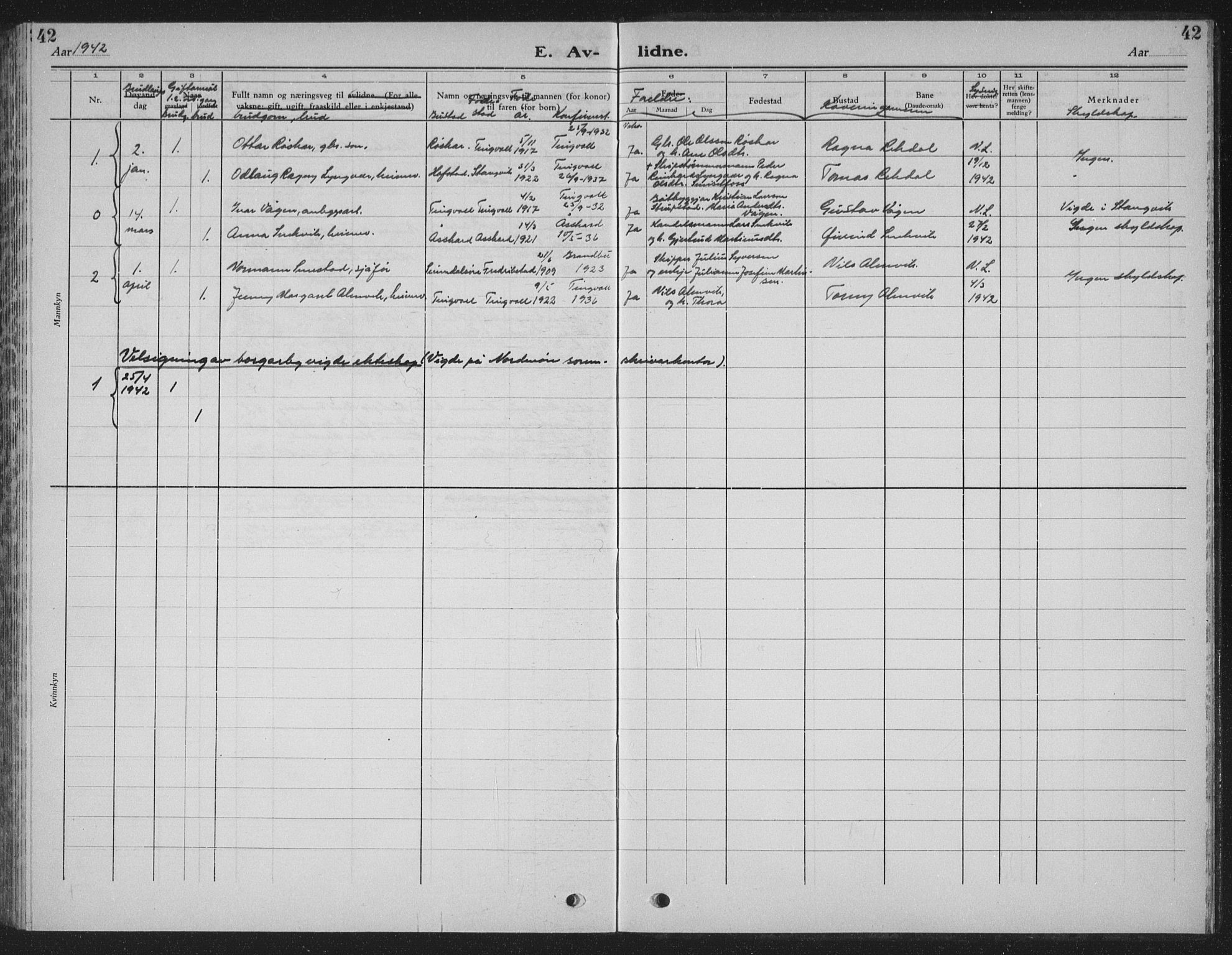 Ministerialprotokoller, klokkerbøker og fødselsregistre - Møre og Romsdal, AV/SAT-A-1454/586/L0995: Klokkerbok nr. 586C06, 1928-1943, s. 42