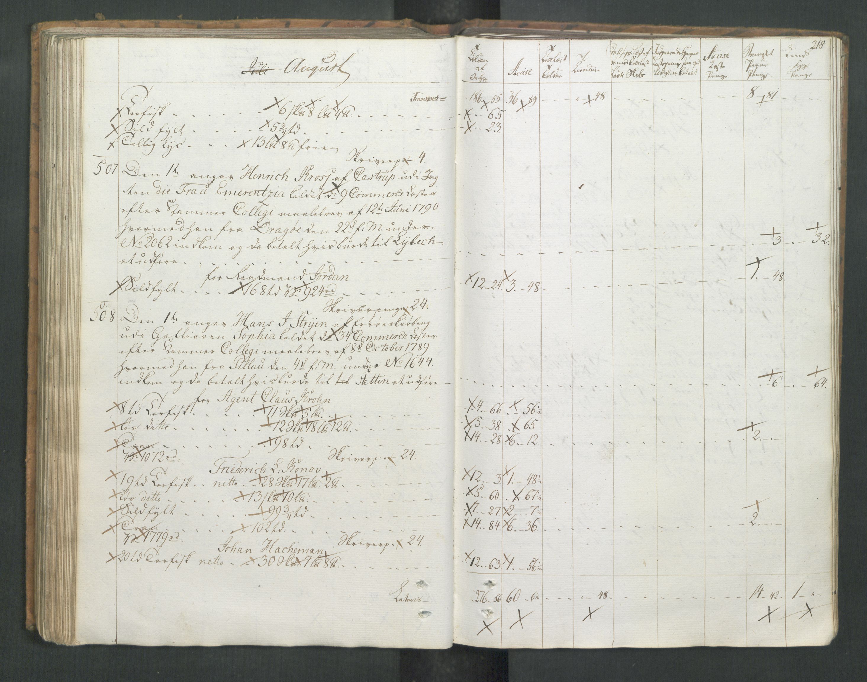 Generaltollkammeret, tollregnskaper, AV/RA-EA-5490/R26/L0277/0001: Tollregnskaper Bergen A / Utgående tollbok I, 1794, s. 213b-214a
