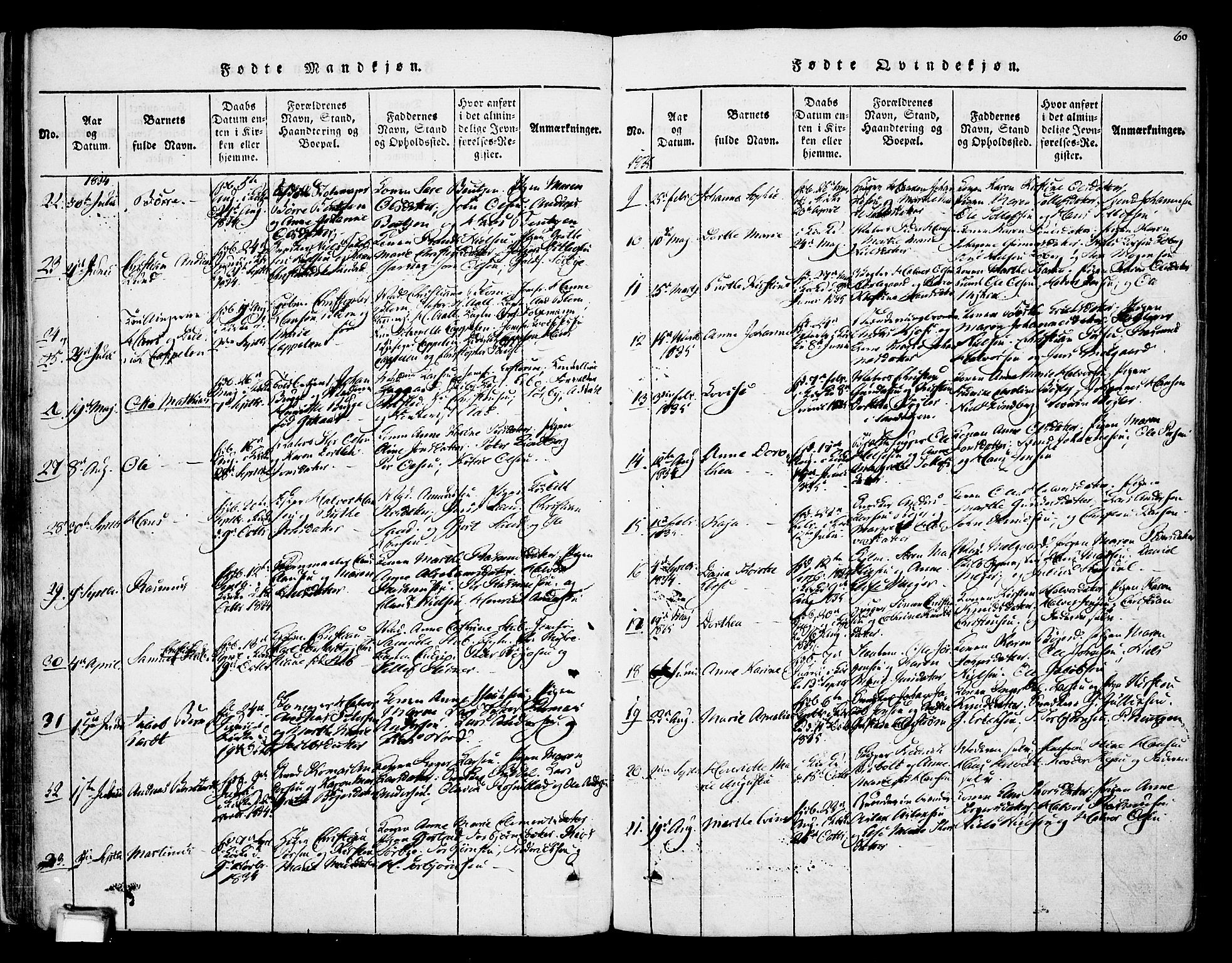 Skien kirkebøker, AV/SAKO-A-302/F/Fa/L0005: Ministerialbok nr. 5, 1814-1843, s. 60