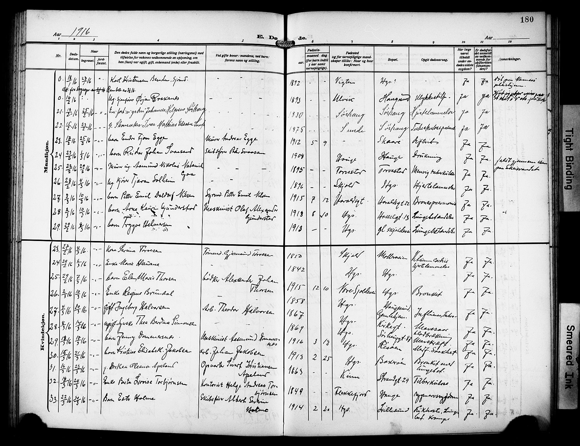 Haugesund sokneprestkontor, AV/SAST-A -101863/H/Ha/Hab/L0008: Klokkerbok nr. B 8, 1909-1921, s. 180