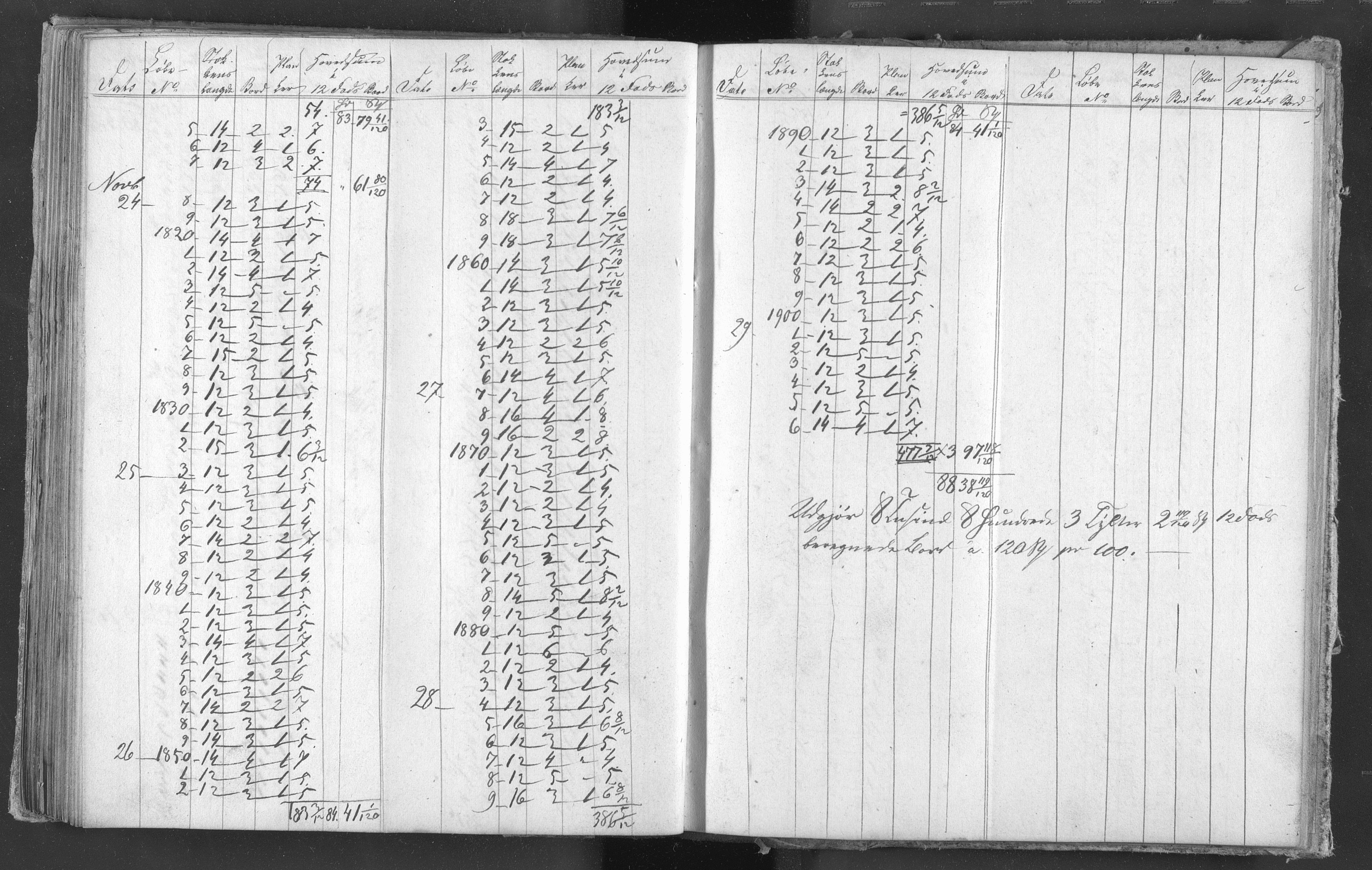 Egelands Jernverk, AAKS/PA-1907/01/L0060: Regnskapsbok for plankekjøring, 1844-1845