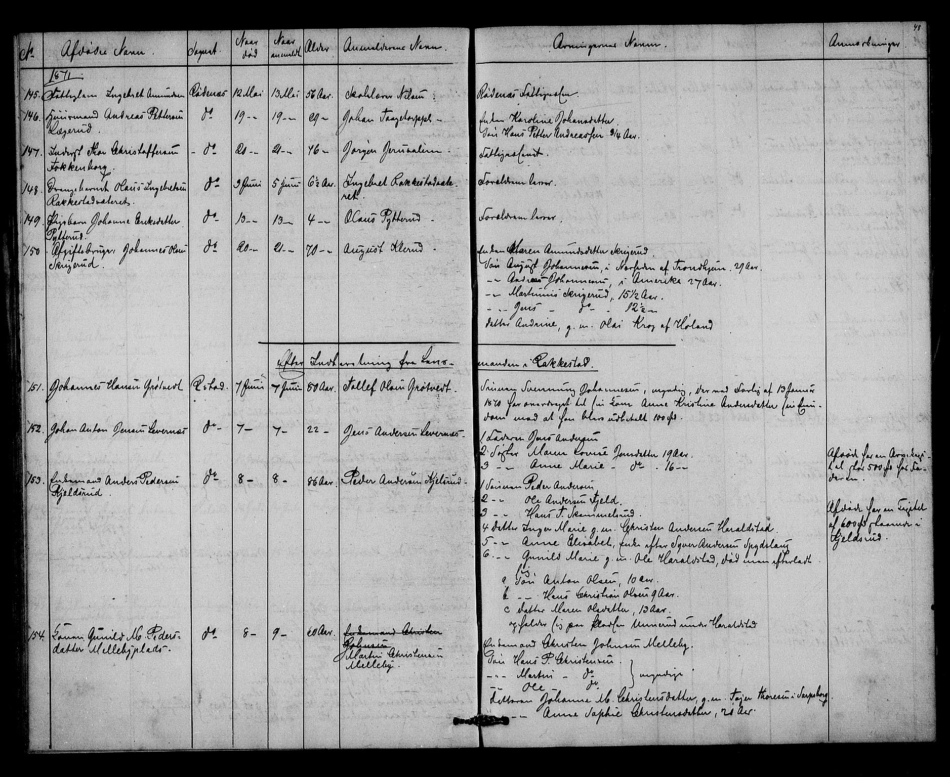 Rakkestad sorenskriveri, SAO/A-10686/H/Ha/Haa/L0004: Dødsanmeldelsesprotokoller, 1869-1878, s. 48