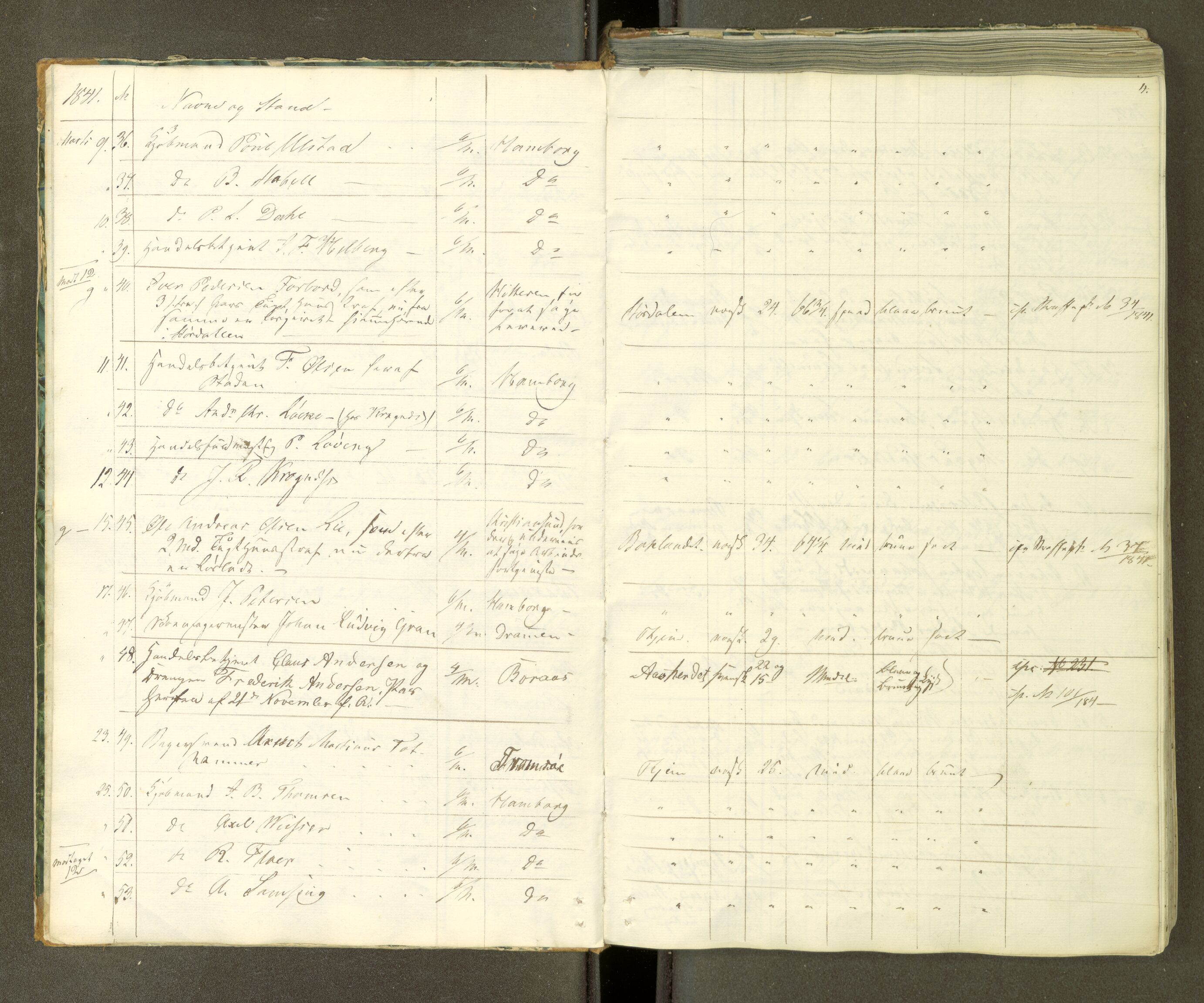 Trondheim politikammer, AV/SAT-A-1887/1/30/L0008: Passprotokoll. Første del:utstedtete pass. Andre del :innleverte/fornyede, 1841-1845, s. 3b-4a