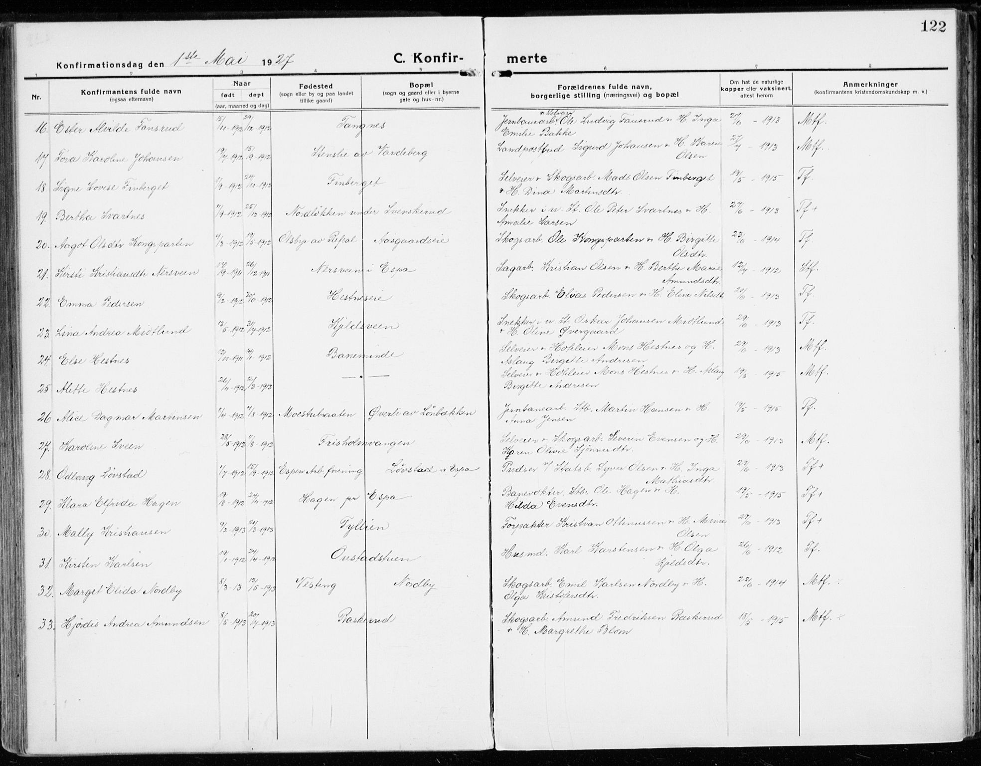 Stange prestekontor, SAH/PREST-002/K/L0025: Ministerialbok nr. 25, 1921-1945, s. 122