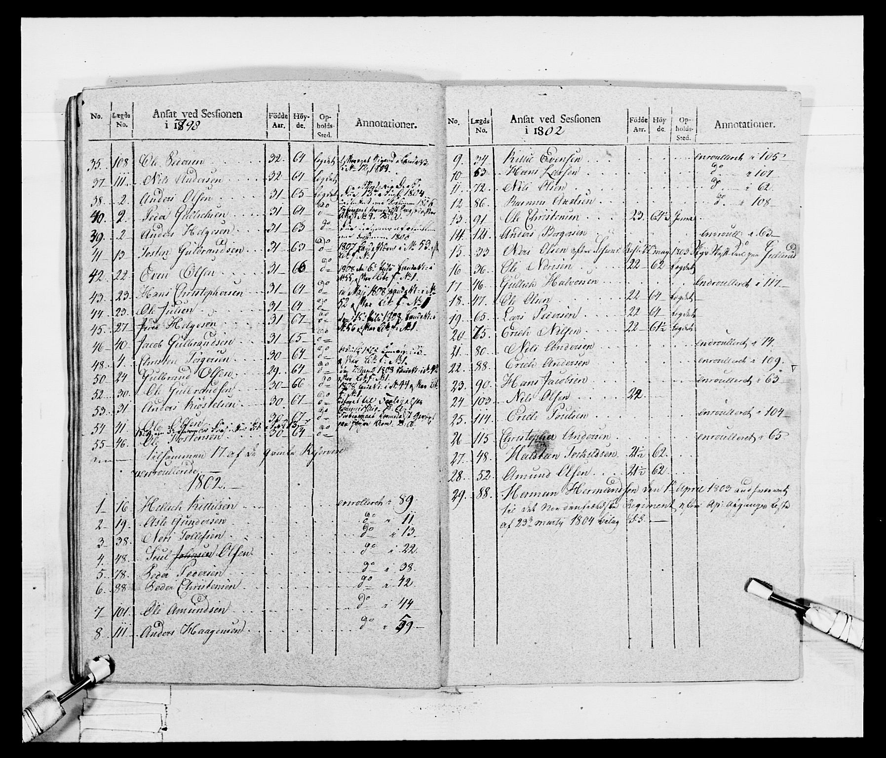 Generalitets- og kommissariatskollegiet, Det kongelige norske kommissariatskollegium, AV/RA-EA-5420/E/Eh/L0047: 2. Akershusiske nasjonale infanteriregiment, 1791-1810, s. 397