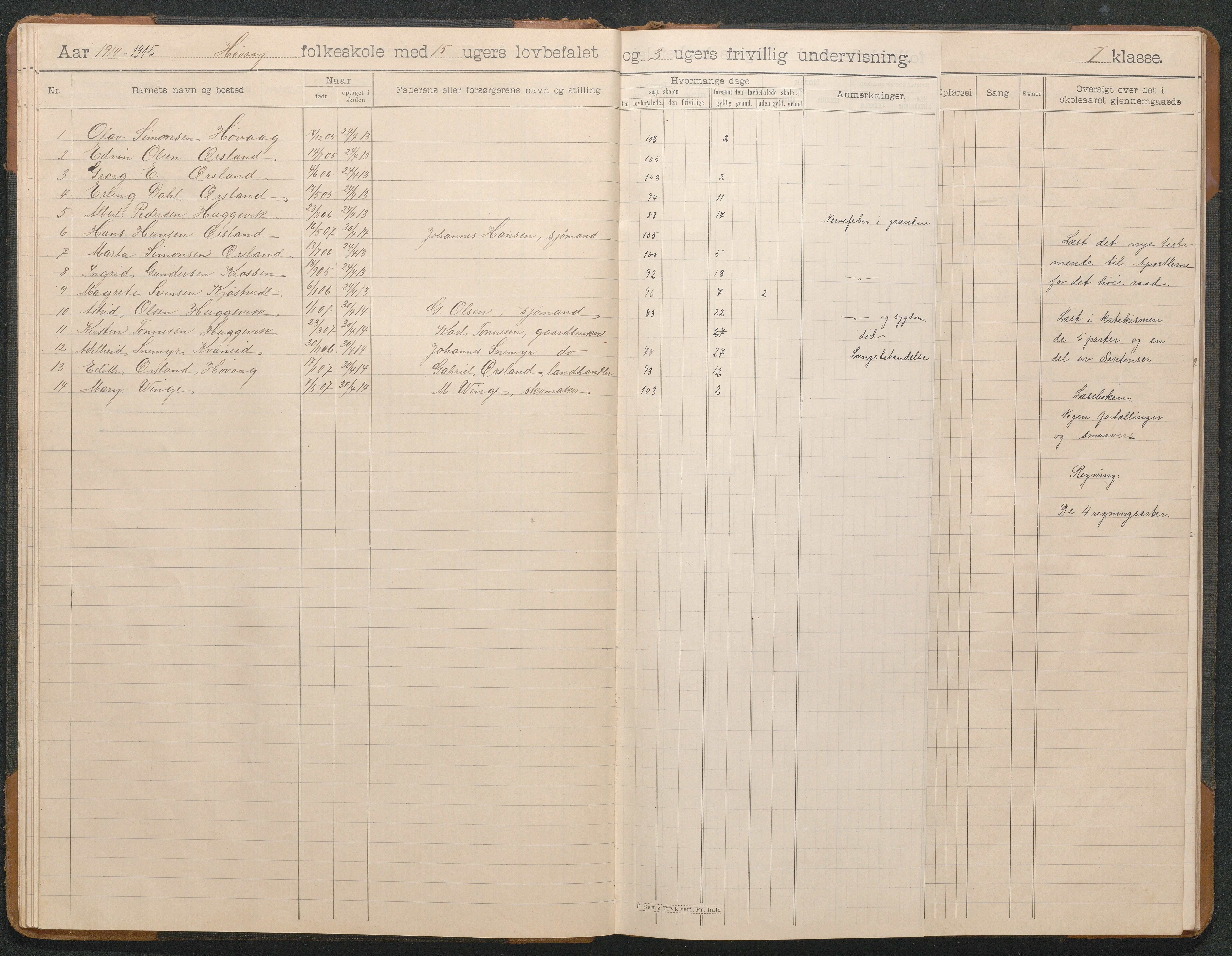 Høvåg kommune, AAKS/KA0927-PK/2/2/L0011: Høvåg - Skoleprotokoll, 1903-1943