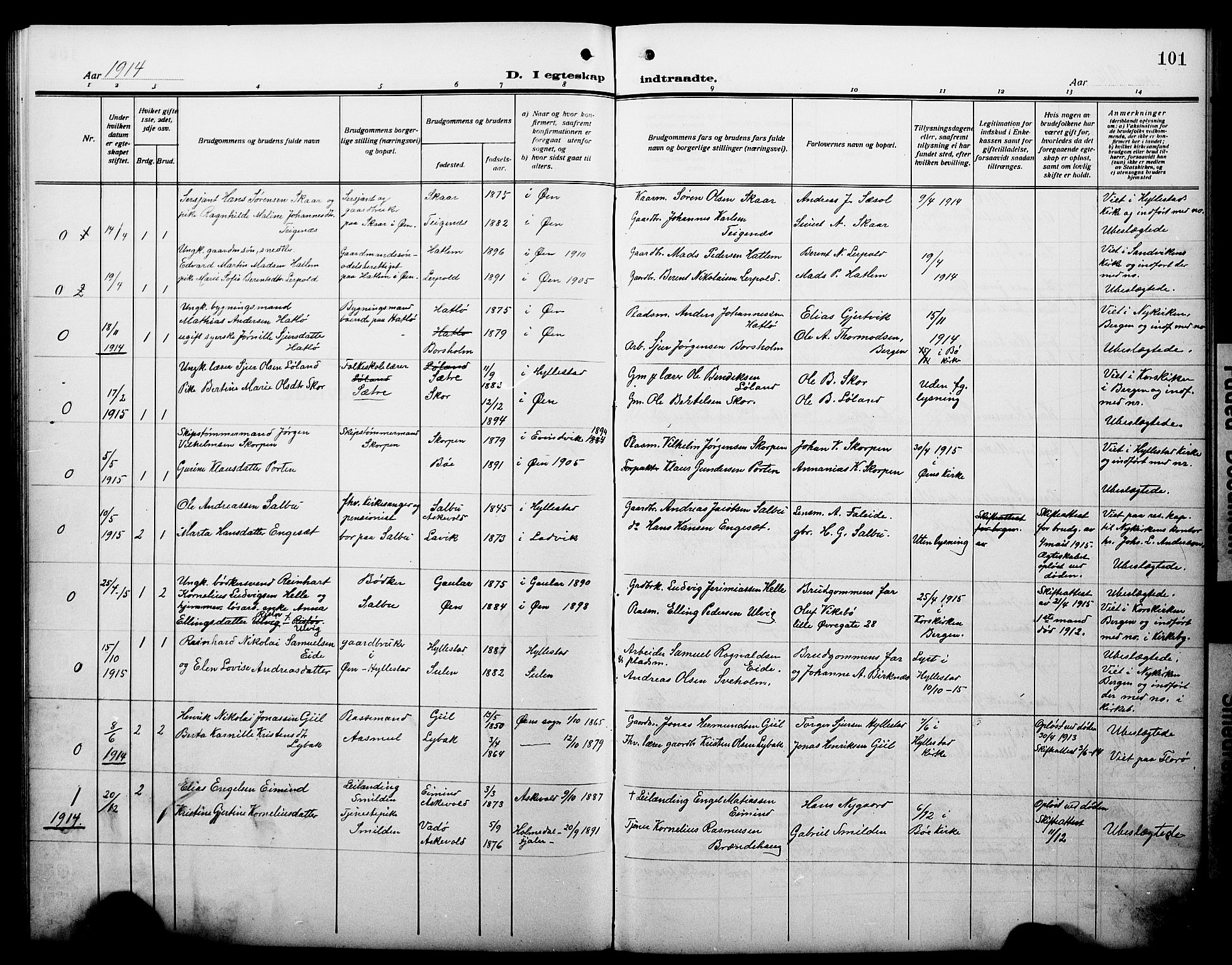 Hyllestad sokneprestembete, AV/SAB-A-80401: Klokkerbok nr. C 4, 1914-1927, s. 101