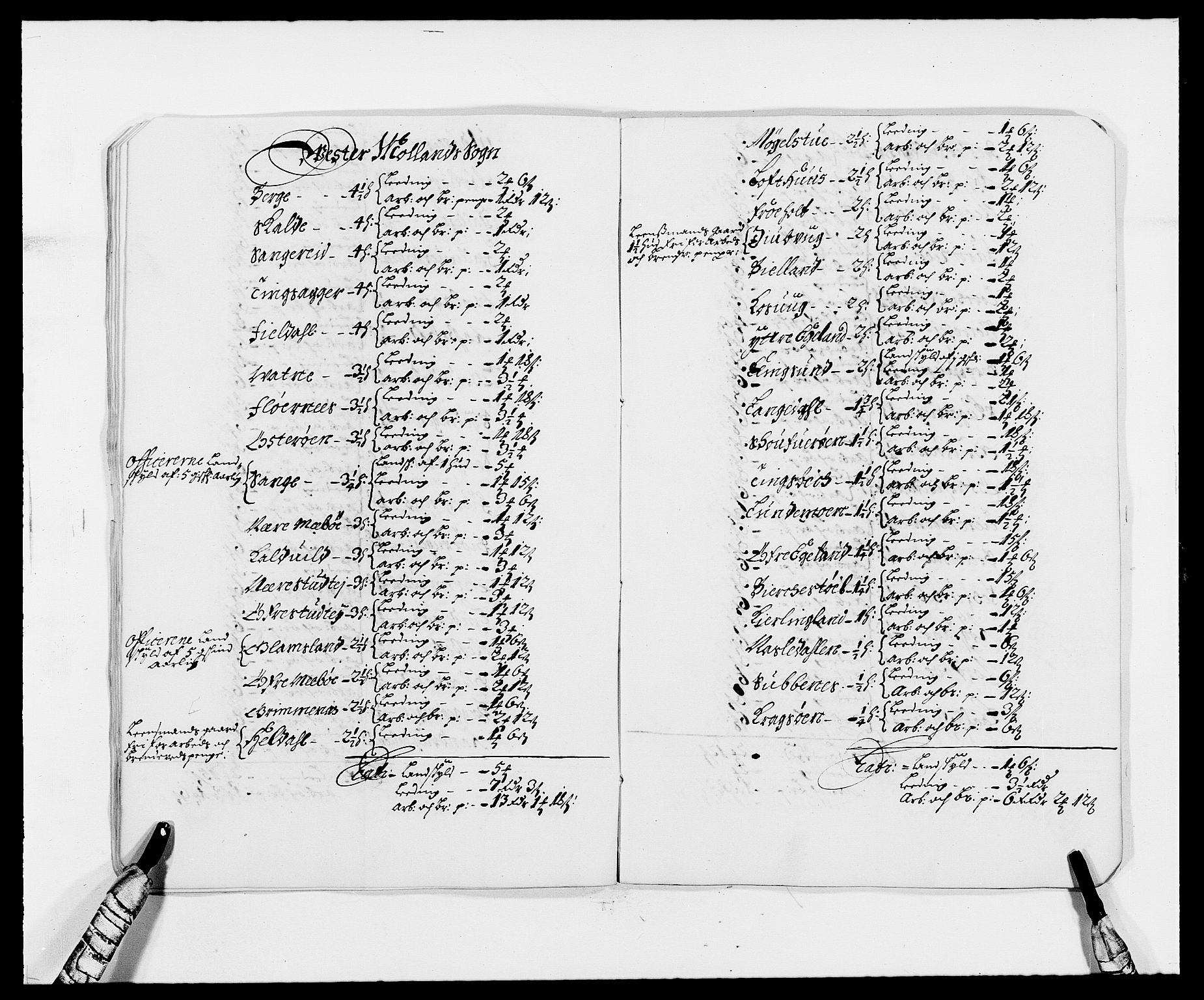 Rentekammeret inntil 1814, Reviderte regnskaper, Fogderegnskap, AV/RA-EA-4092/R39/L2302: Fogderegnskap Nedenes, 1677-1678, s. 35