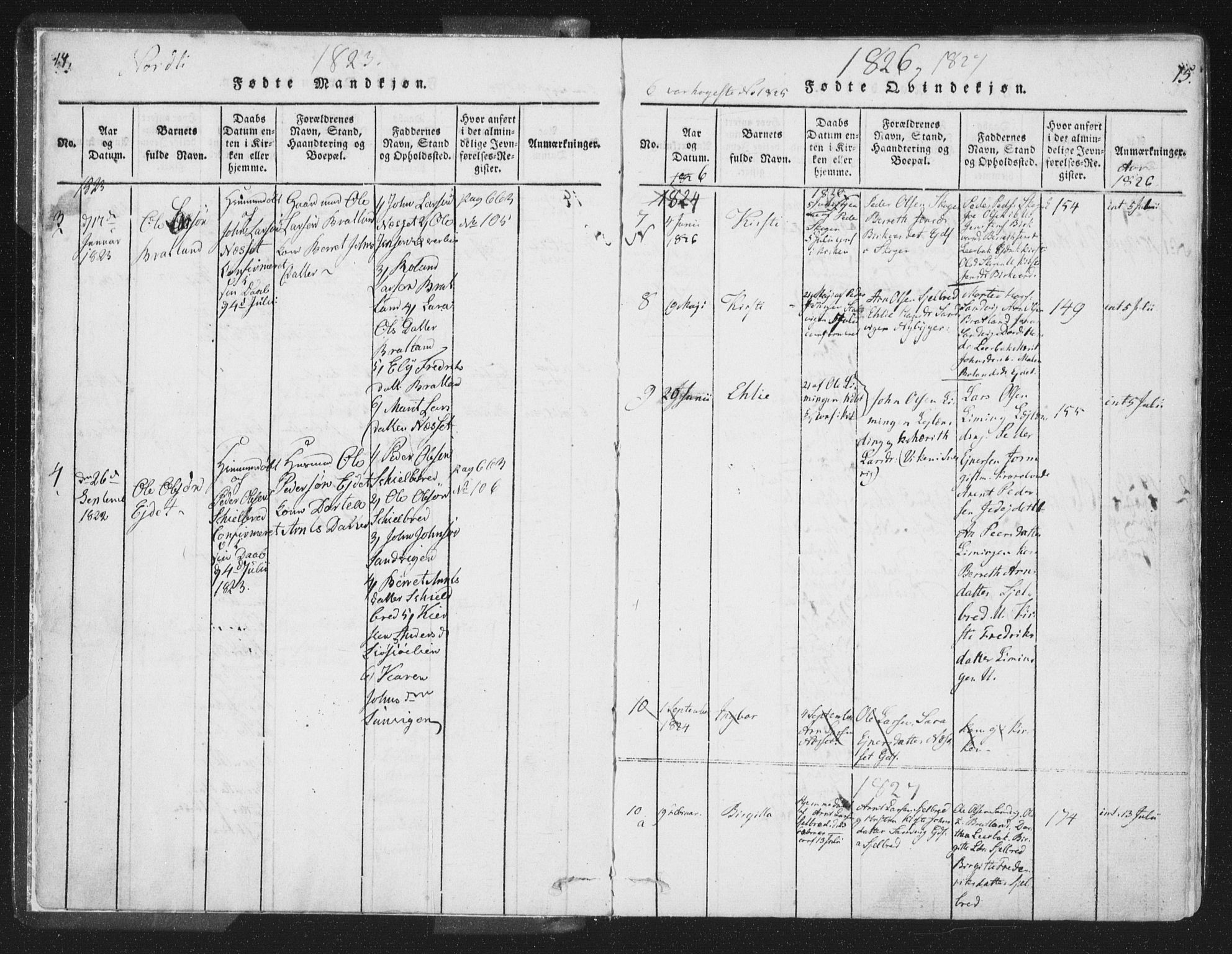 Ministerialprotokoller, klokkerbøker og fødselsregistre - Nord-Trøndelag, SAT/A-1458/755/L0491: Ministerialbok nr. 755A01 /1, 1817-1864, s. 14-15