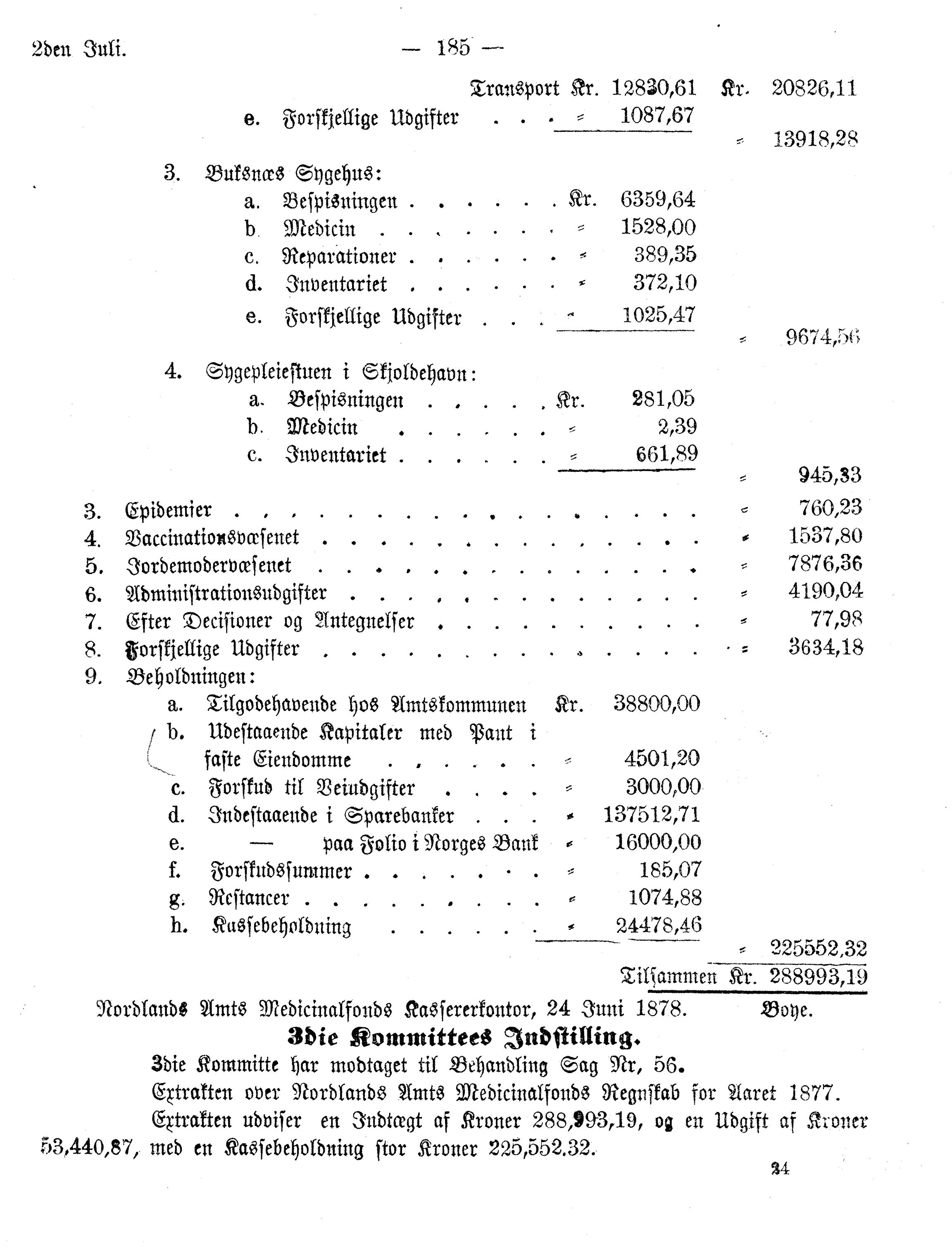 Nordland Fylkeskommune. Fylkestinget, AIN/NFK-17/176/A/Ac/L0010: Fylkestingsforhandlinger 1874-1880, 1874-1880