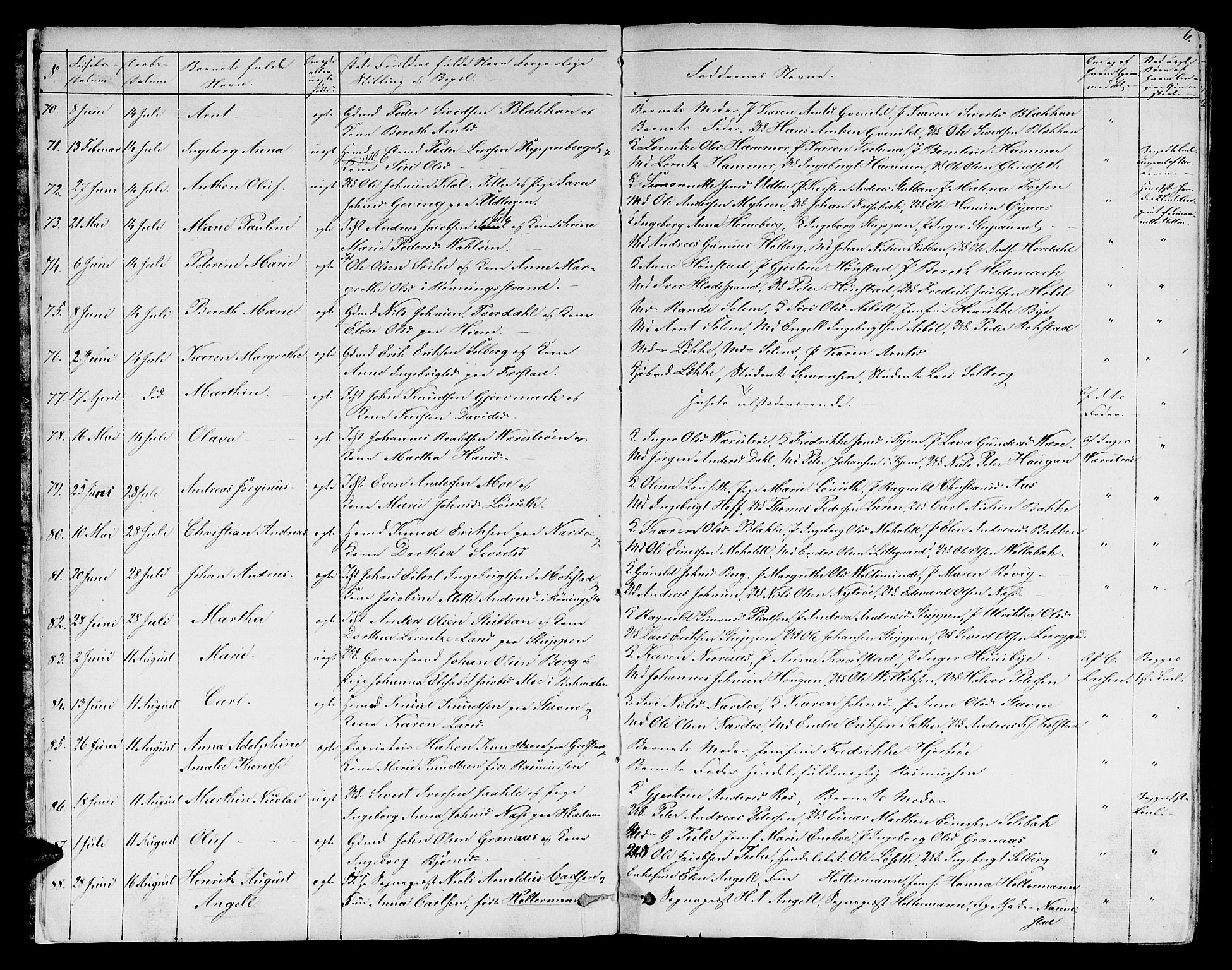 Ministerialprotokoller, klokkerbøker og fødselsregistre - Sør-Trøndelag, SAT/A-1456/606/L0310: Klokkerbok nr. 606C06, 1850-1859, s. 6