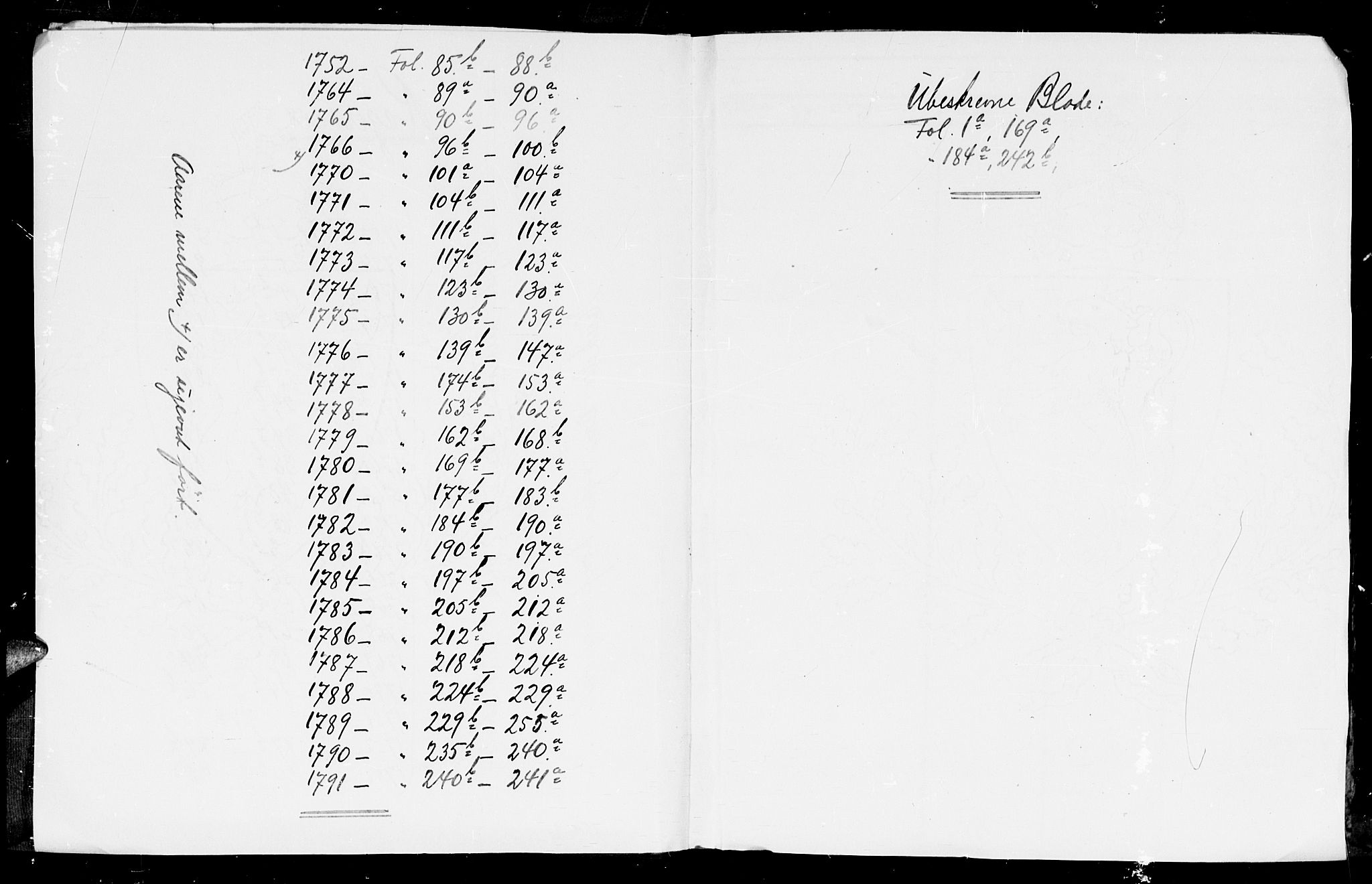 Hommedal sokneprestkontor, AV/SAK-1111-0023/F/Fb/Fbb/L0001: Klokkerbok nr. B 1, 1753-1791