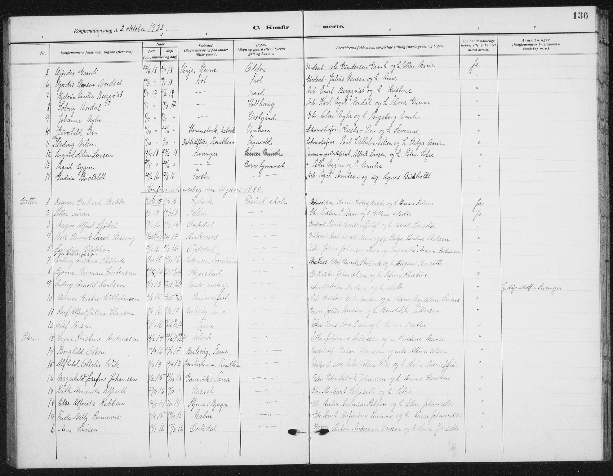 Ministerialprotokoller, klokkerbøker og fødselsregistre - Nord-Trøndelag, SAT/A-1458/721/L0209: Klokkerbok nr. 721C02, 1918-1940, s. 136