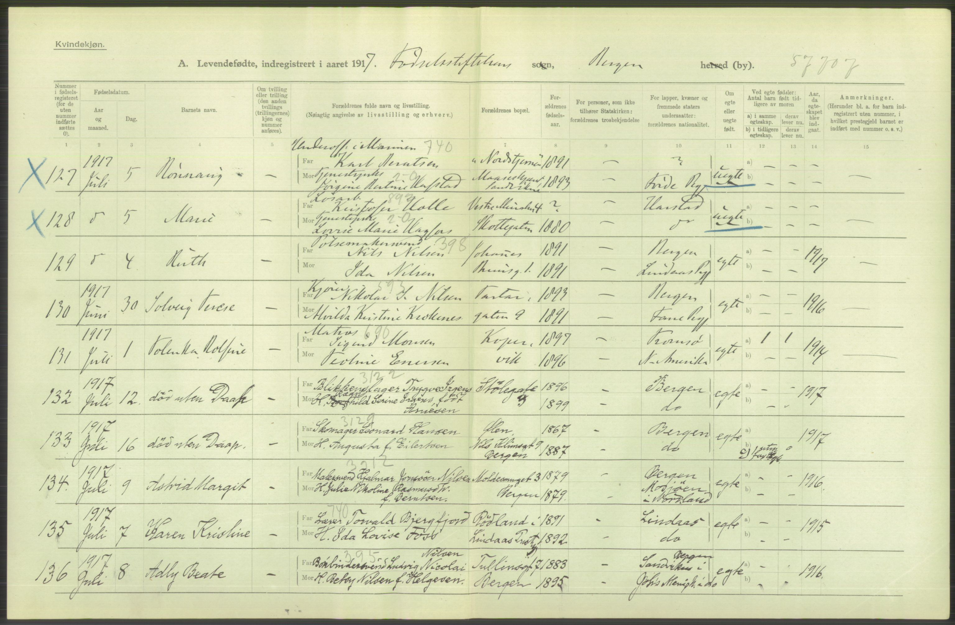 Statistisk sentralbyrå, Sosiodemografiske emner, Befolkning, AV/RA-S-2228/D/Df/Dfb/Dfbg/L0037: Bergen: Levendefødte menn og kvinner., 1917, s. 94