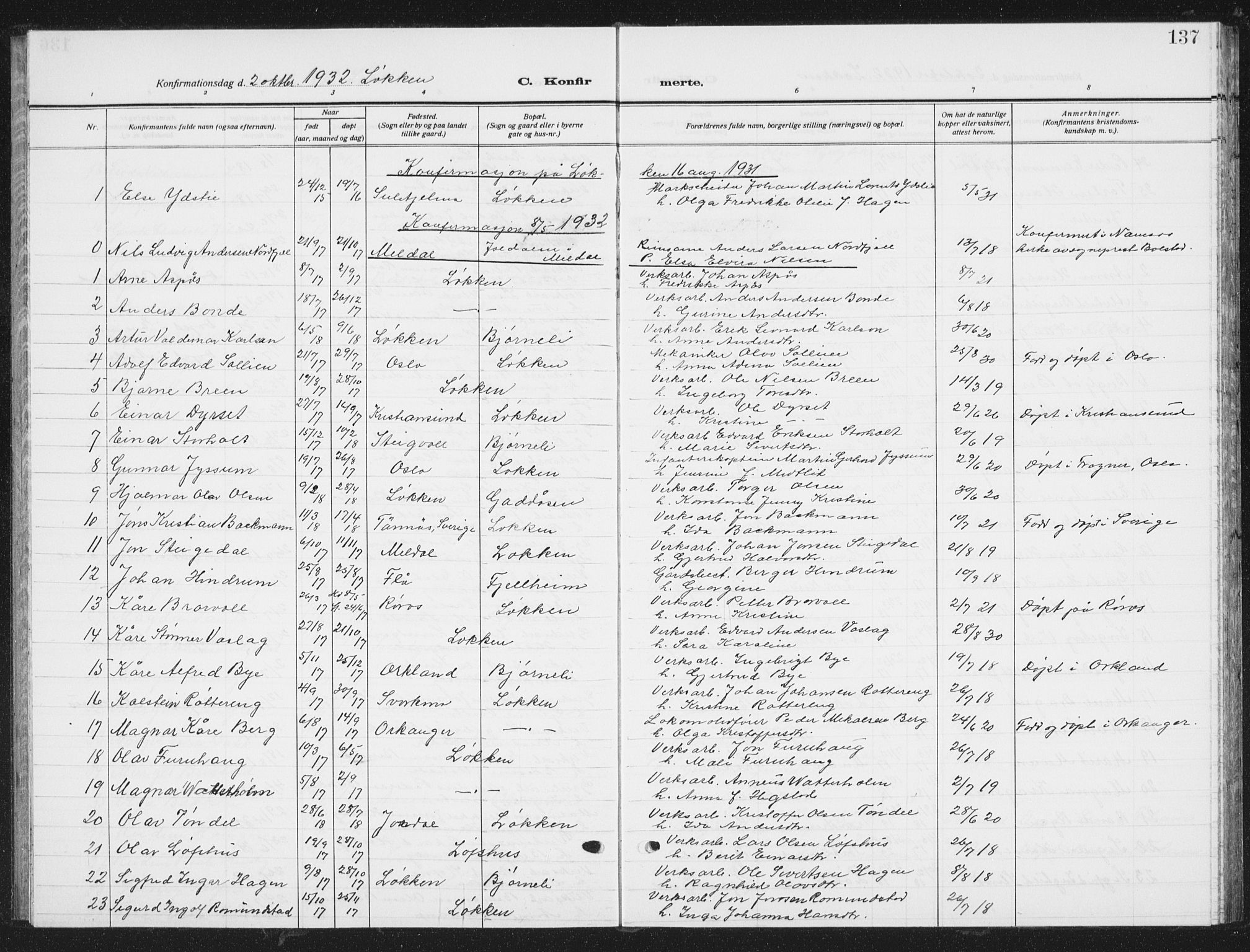 Ministerialprotokoller, klokkerbøker og fødselsregistre - Sør-Trøndelag, AV/SAT-A-1456/672/L0866: Klokkerbok nr. 672C05, 1929-1939, s. 137