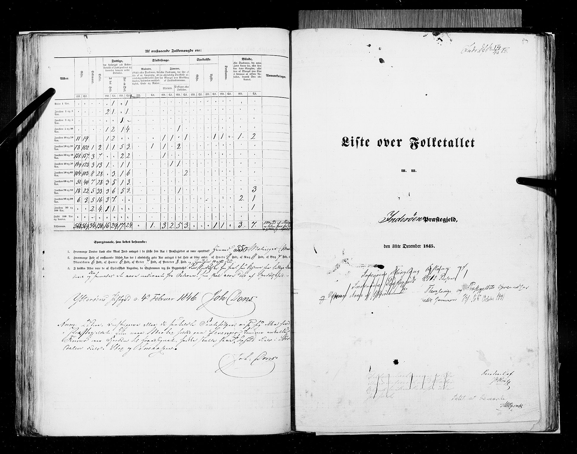 RA, Folketellingen 1845, bind 9A: Nordre Trondhjems amt, 1845, s. 83