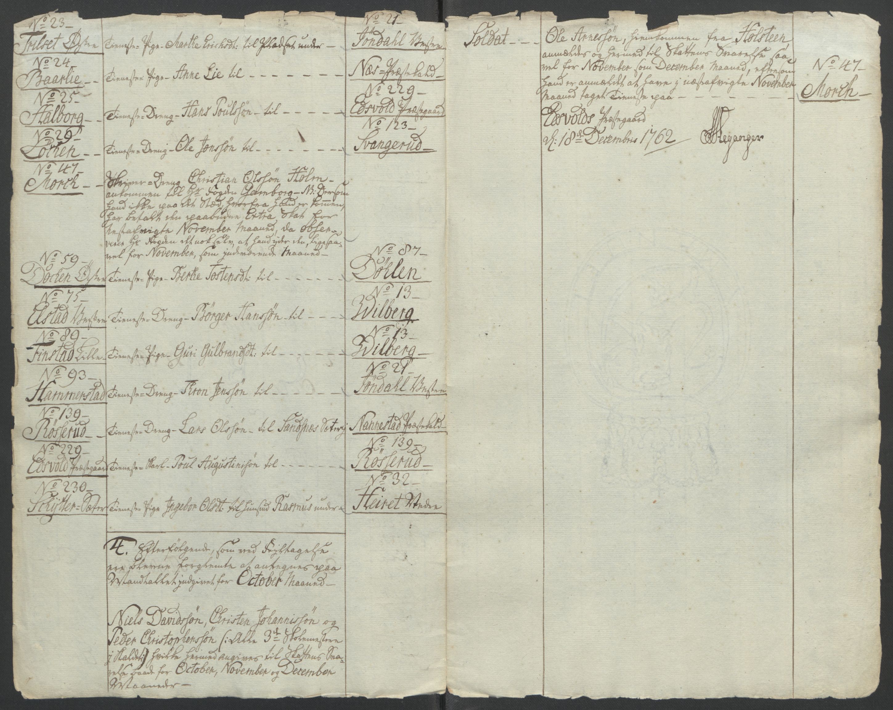 Rentekammeret inntil 1814, Reviderte regnskaper, Fogderegnskap, RA/EA-4092/R12/L0802: Ekstraskatten Øvre Romerike, 1762, s. 460