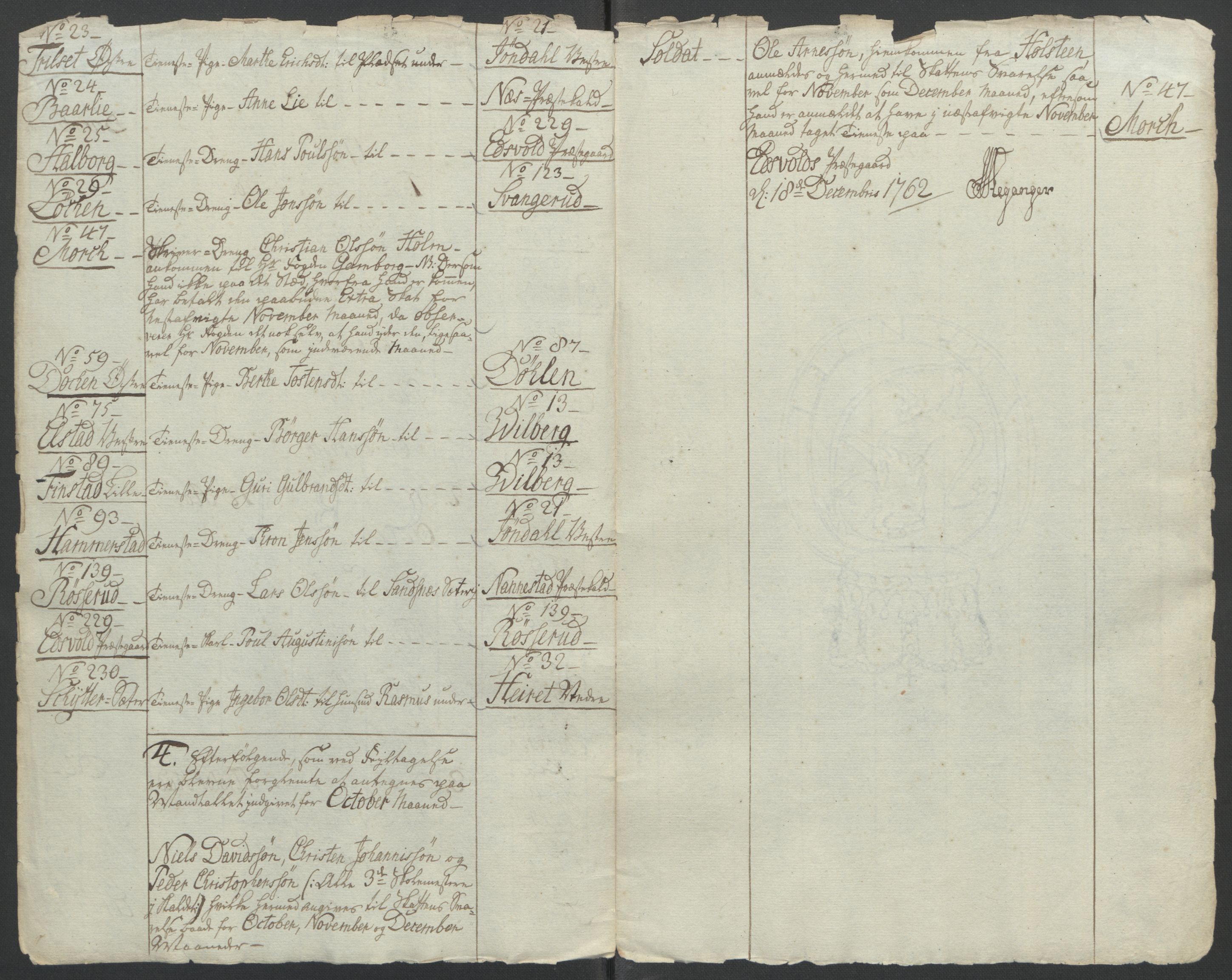Rentekammeret inntil 1814, Reviderte regnskaper, Fogderegnskap, AV/RA-EA-4092/R12/L0802: Ekstraskatten Øvre Romerike, 1762, s. 460