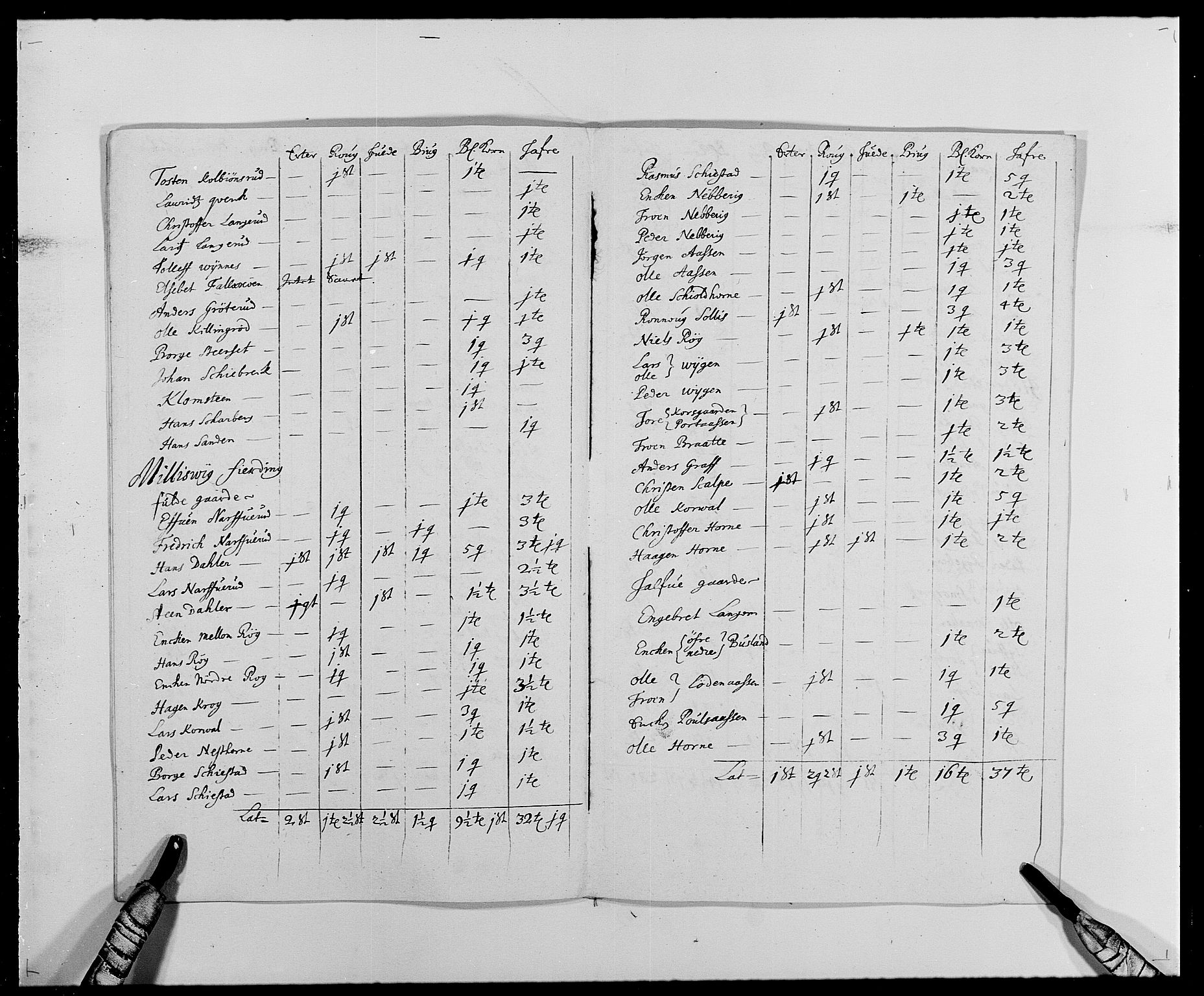 Rentekammeret inntil 1814, Reviderte regnskaper, Fogderegnskap, AV/RA-EA-4092/R26/L1684: Fogderegnskap Eiker, 1679-1686, s. 188