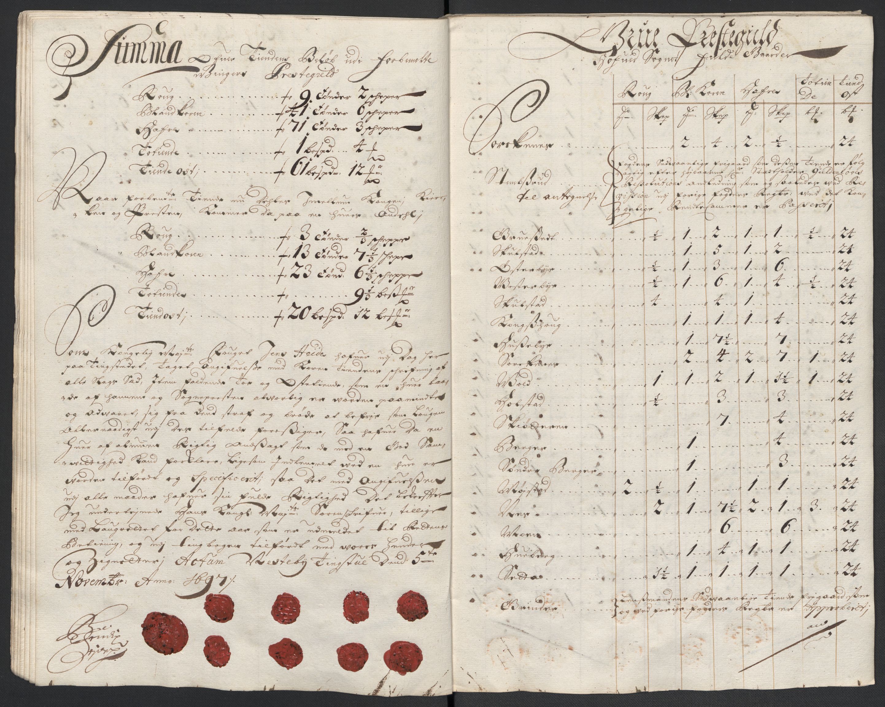 Rentekammeret inntil 1814, Reviderte regnskaper, Fogderegnskap, RA/EA-4092/R13/L0835: Fogderegnskap Solør, Odal og Østerdal, 1697, s. 187