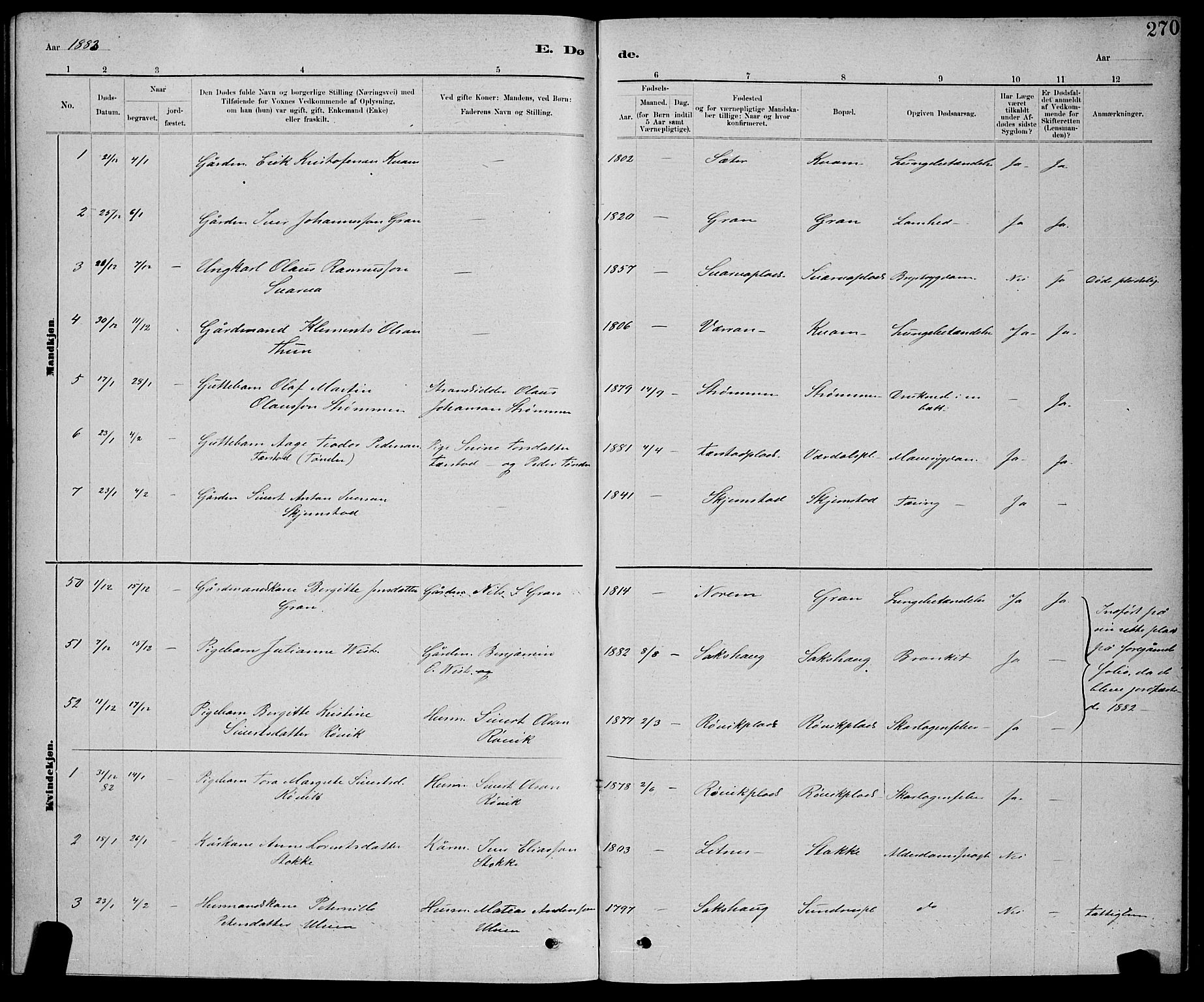 Ministerialprotokoller, klokkerbøker og fødselsregistre - Nord-Trøndelag, SAT/A-1458/730/L0301: Klokkerbok nr. 730C04, 1880-1897, s. 270