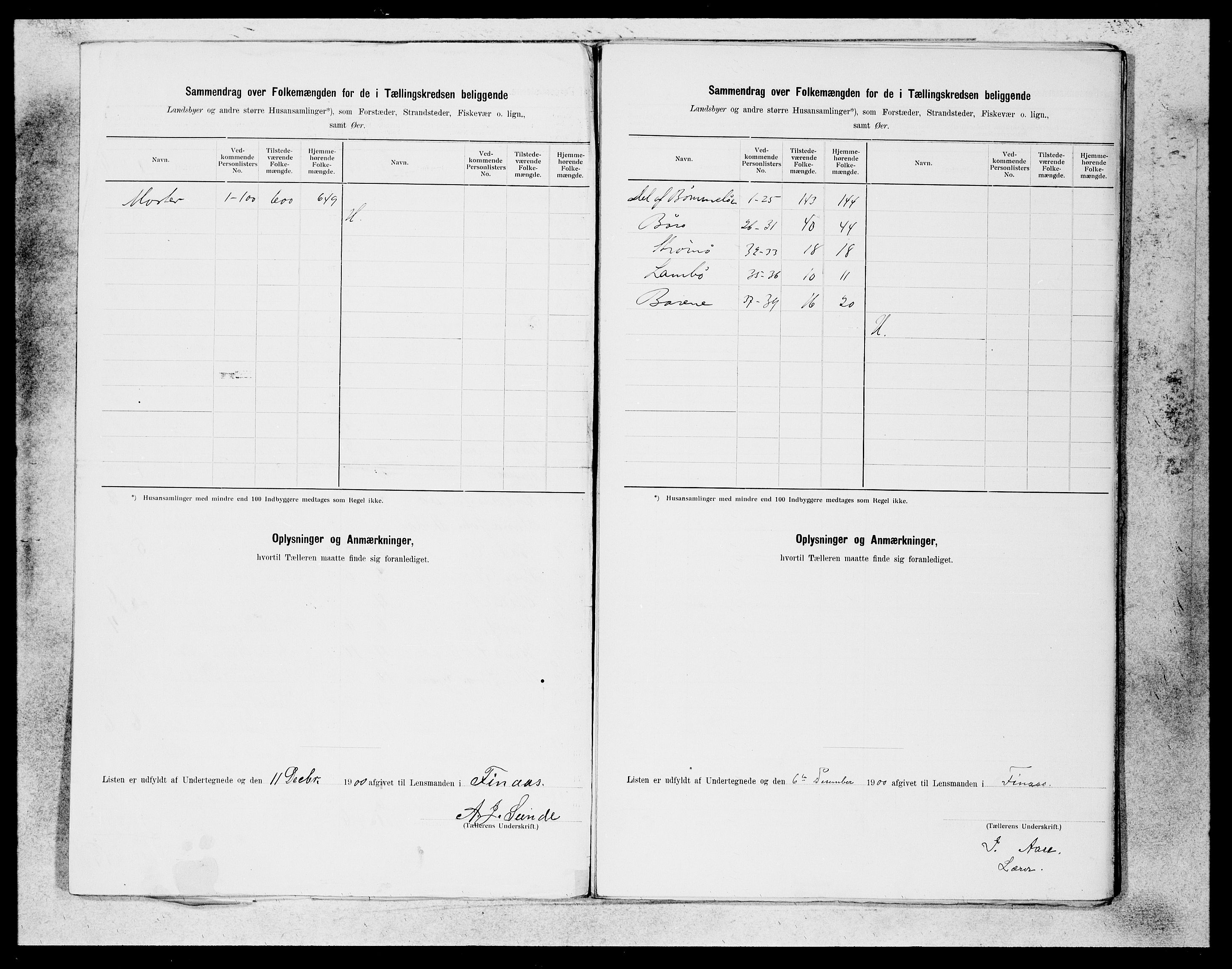 SAB, Folketelling 1900 for 1218 Finnås herred, 1900, s. 3