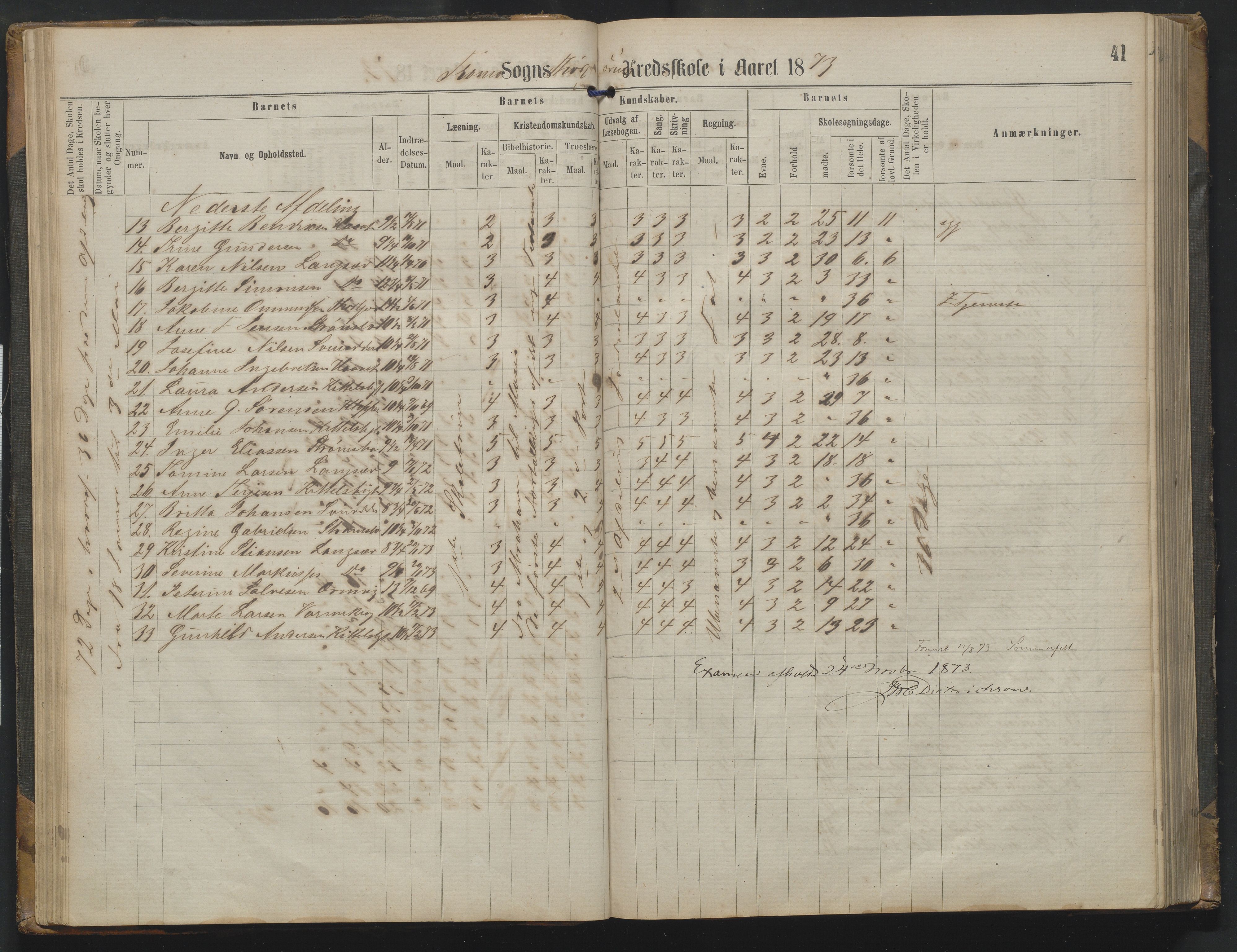 Arendal kommune, Katalog I, AAKS/KA0906-PK-I/07/L0342: Protokoll Torbjørnsbu skole, 1869-1890, s. 41