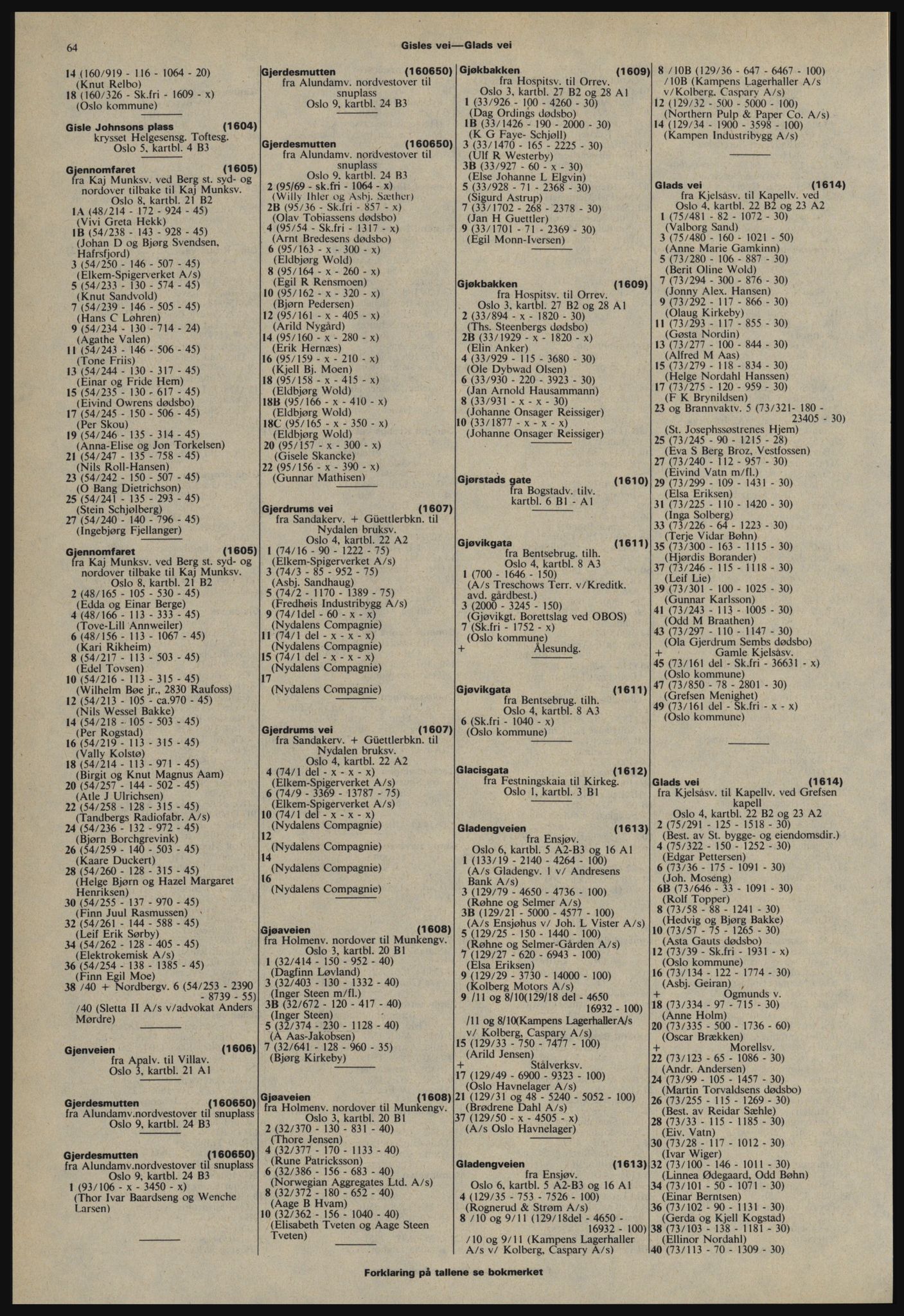 Kristiania/Oslo adressebok, PUBL/-, 1978-1979, s. 64