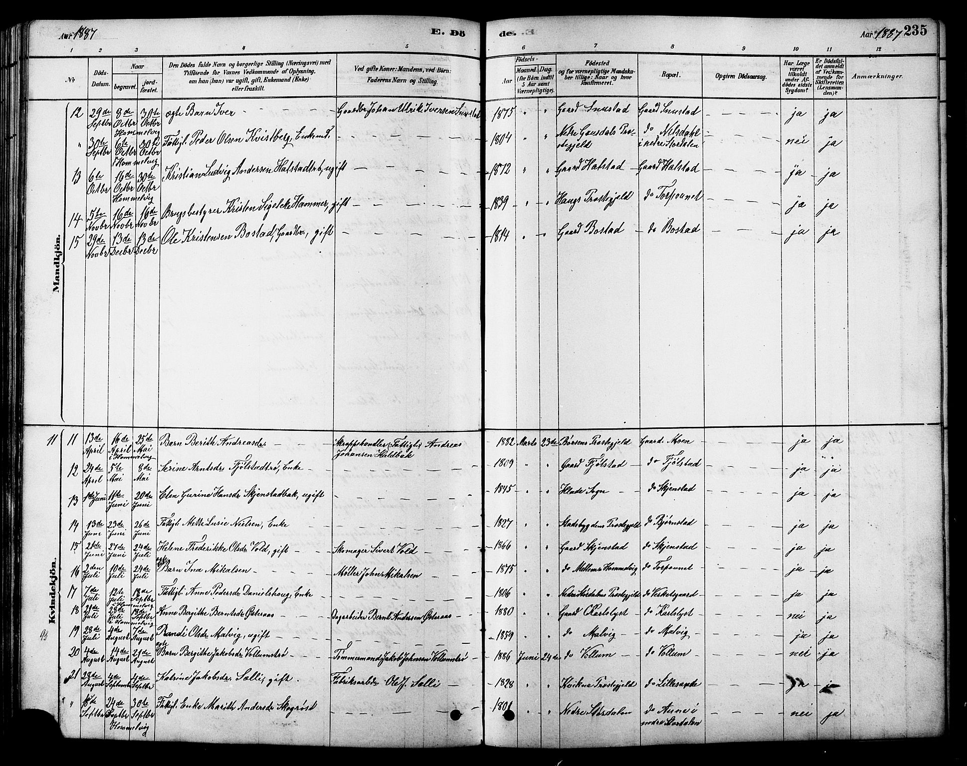 Ministerialprotokoller, klokkerbøker og fødselsregistre - Sør-Trøndelag, SAT/A-1456/616/L0423: Klokkerbok nr. 616C06, 1878-1903, s. 235