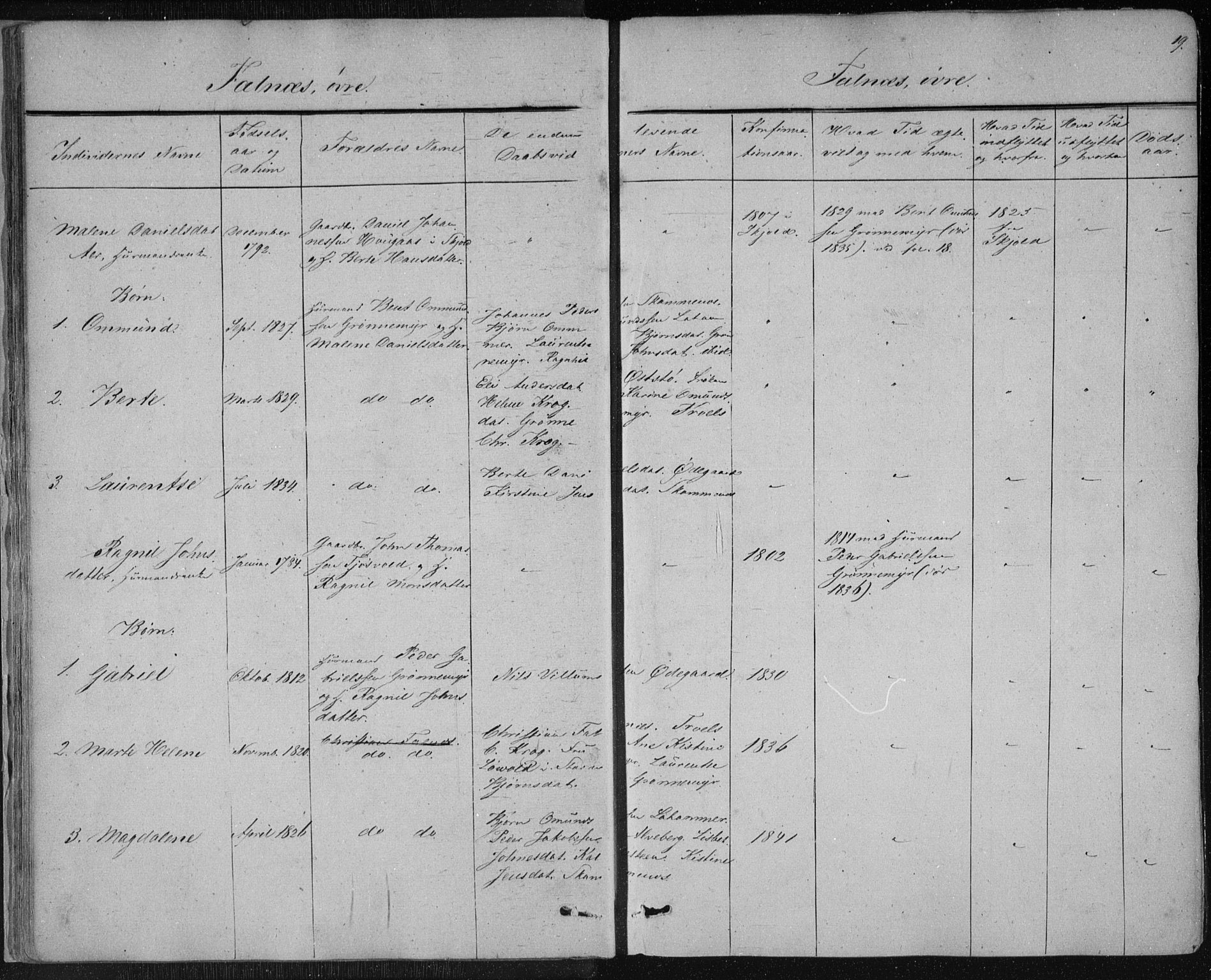 Skudenes sokneprestkontor, SAST/A -101849/H/Ha/Haa/L0001: Ministerialbok nr. A 1, 1770-1842, s. 19