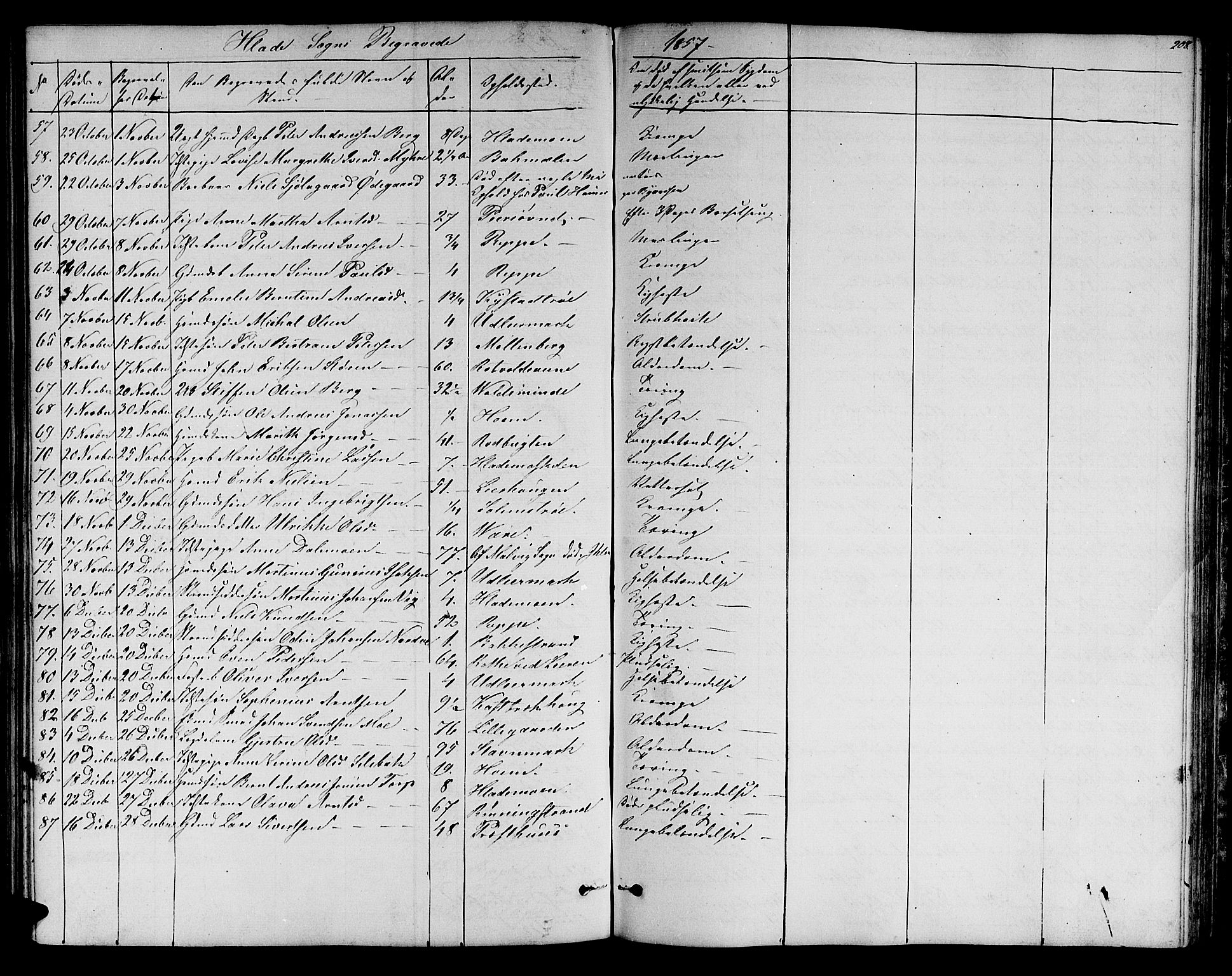 Ministerialprotokoller, klokkerbøker og fødselsregistre - Sør-Trøndelag, SAT/A-1456/606/L0310: Klokkerbok nr. 606C06, 1850-1859, s. 208