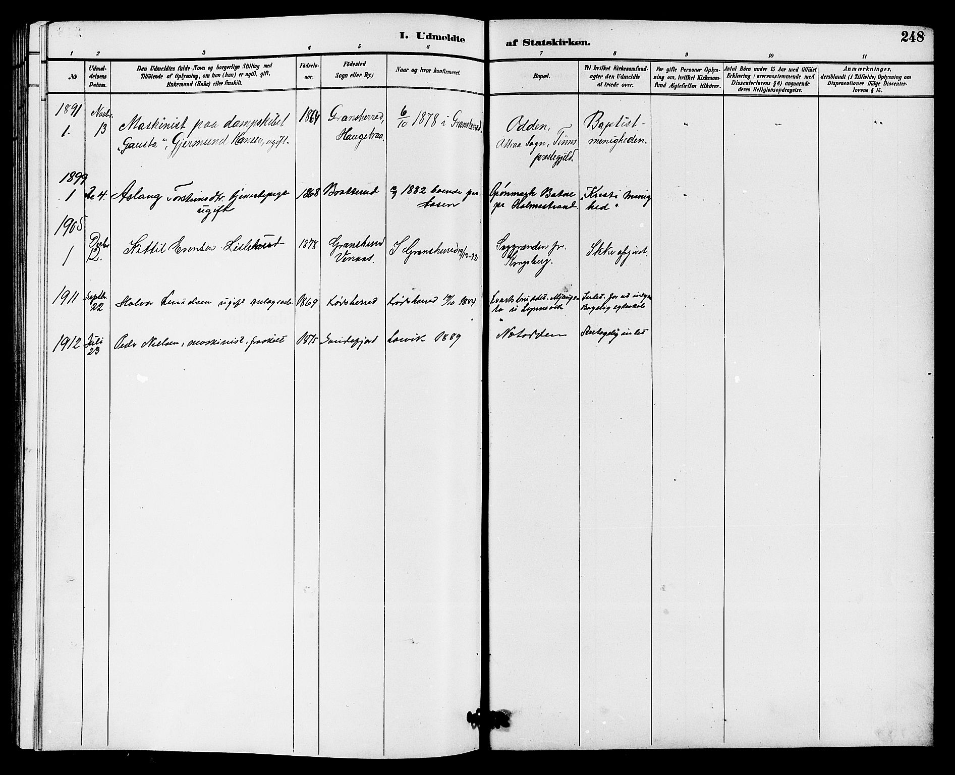 Gransherad kirkebøker, AV/SAKO-A-267/G/Ga/L0003: Klokkerbok nr. I 3, 1887-1915, s. 248