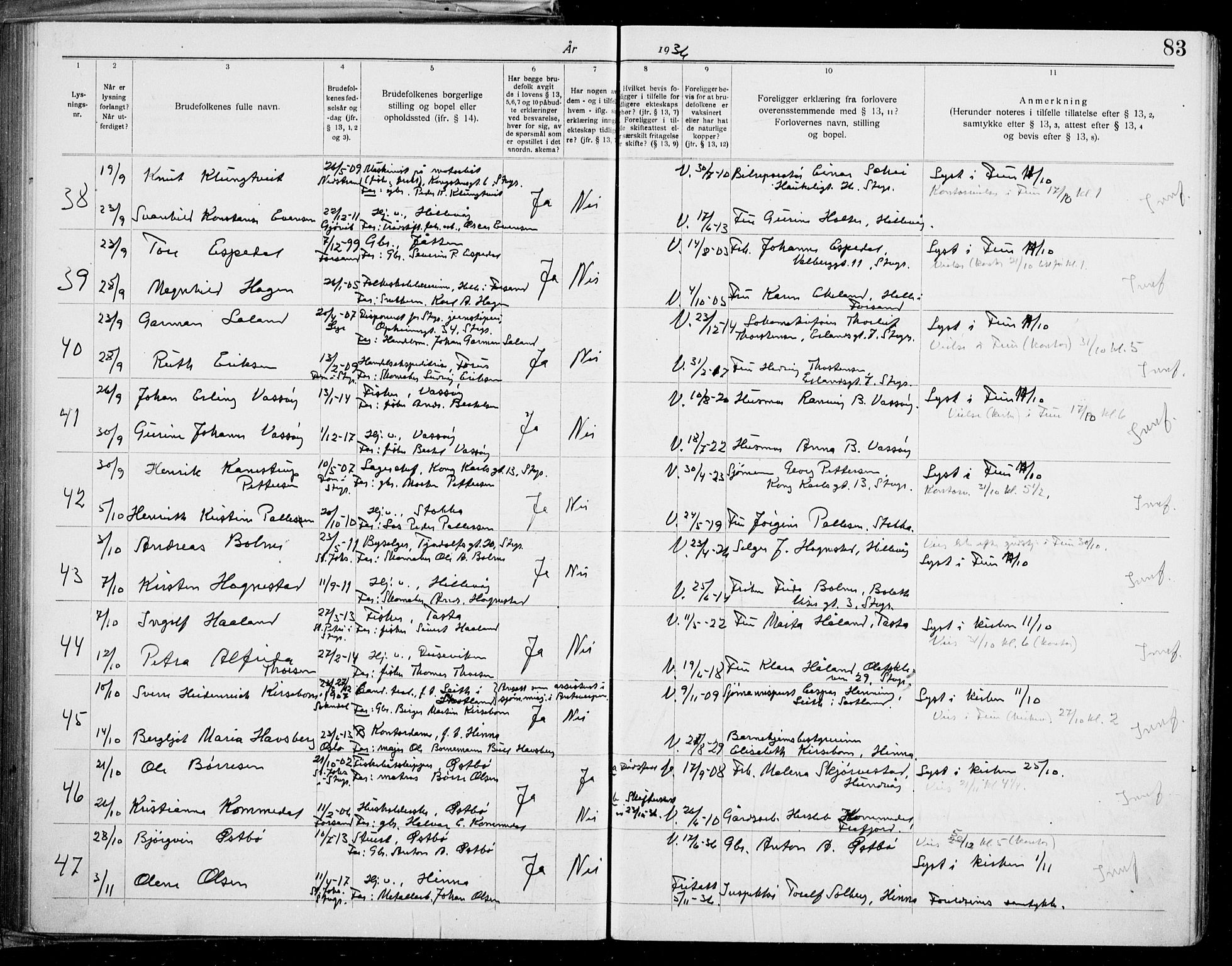 Hetland sokneprestkontor, AV/SAST-A-101826/70/705BA/L0006: Lysningsprotokoll nr. 705.BA.6, 1919-1939, s. 83