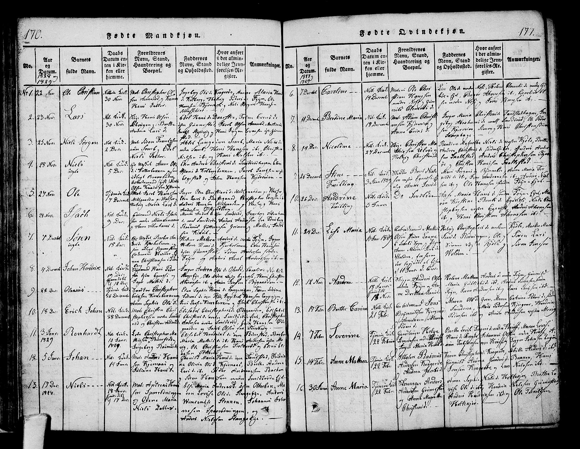 Nøtterøy kirkebøker, AV/SAKO-A-354/F/Fa/L0004: Ministerialbok nr. I 4, 1814-1838, s. 170-171