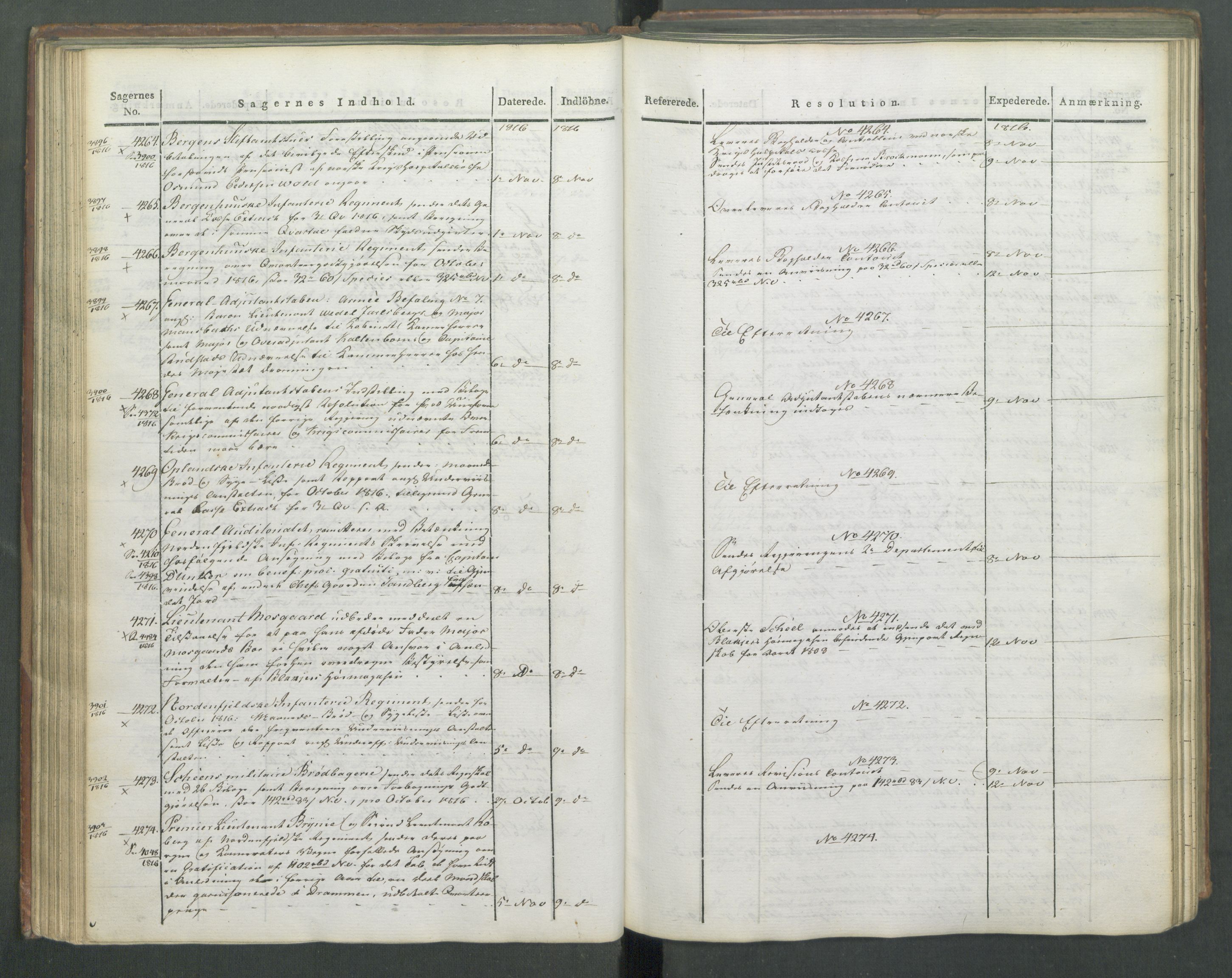 Armédepartementet, RA/RAFA-3493/C/Ca/L0009: 6. Departements Journal, 1816-1817