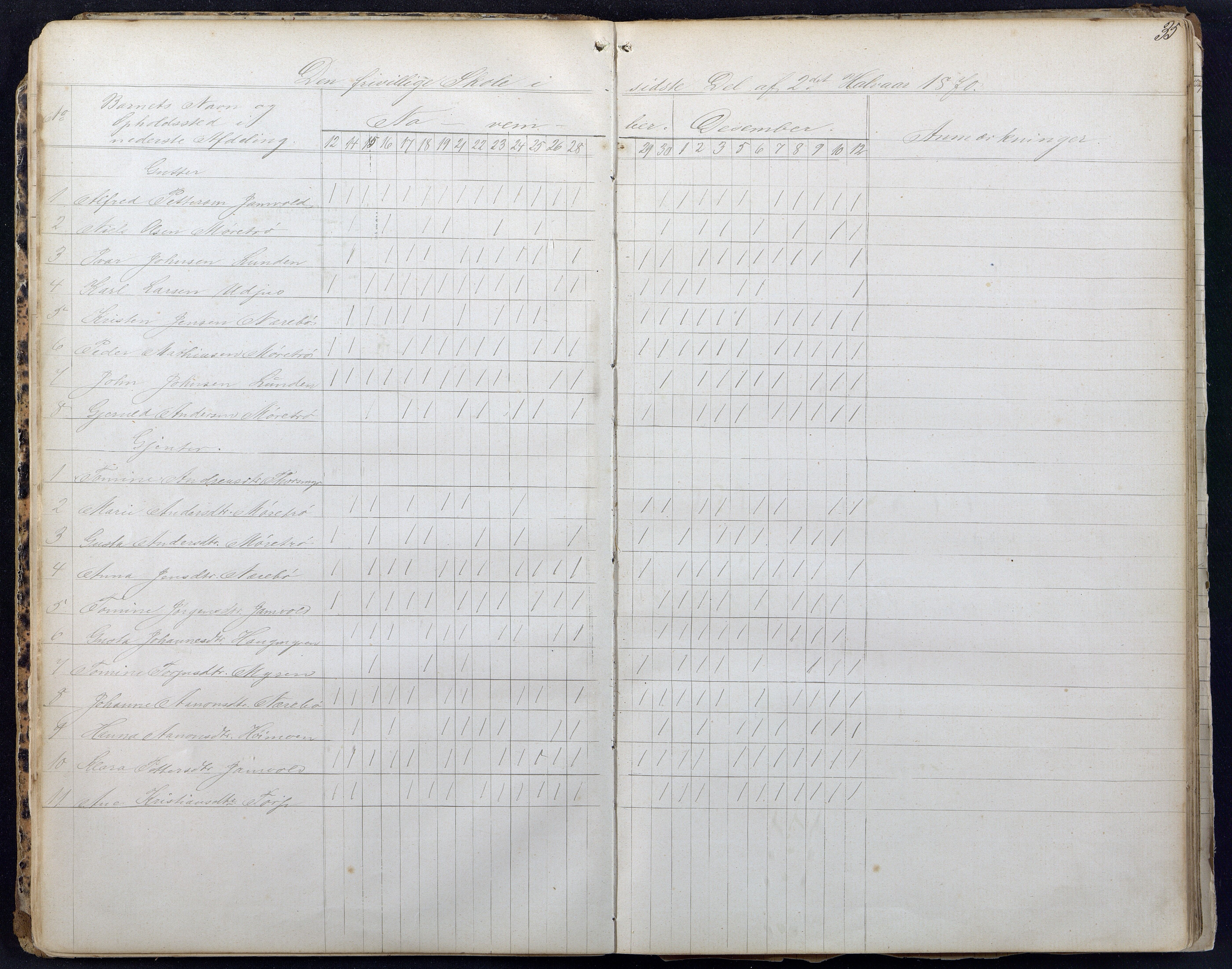 Landvik kommune, AAMA/KA0924-PK/17/L0002: Reddal, skoleprotokoll, 1867-1895, s. 34-35