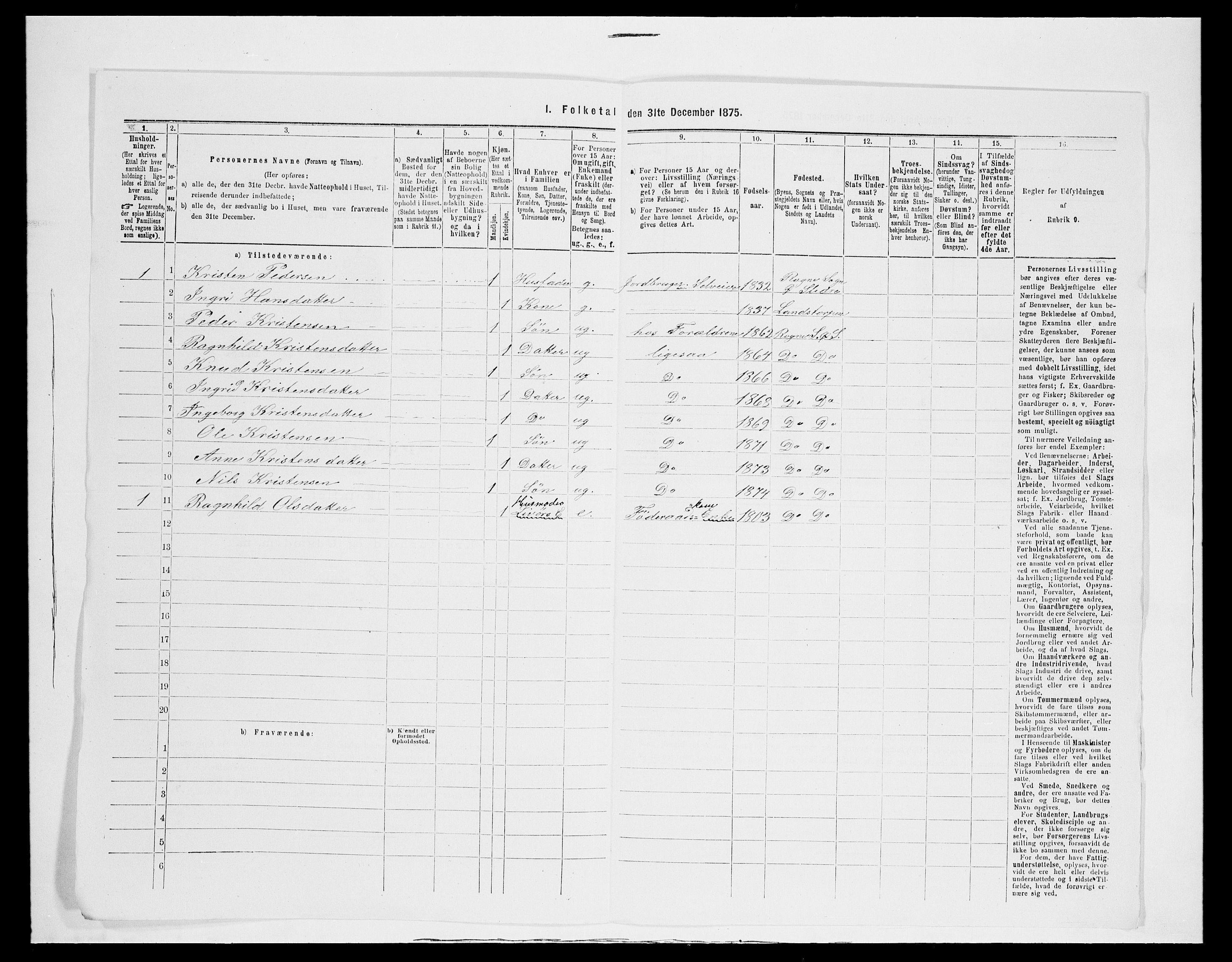 SAH, Folketelling 1875 for 0544P Øystre Slidre prestegjeld, 1875, s. 686