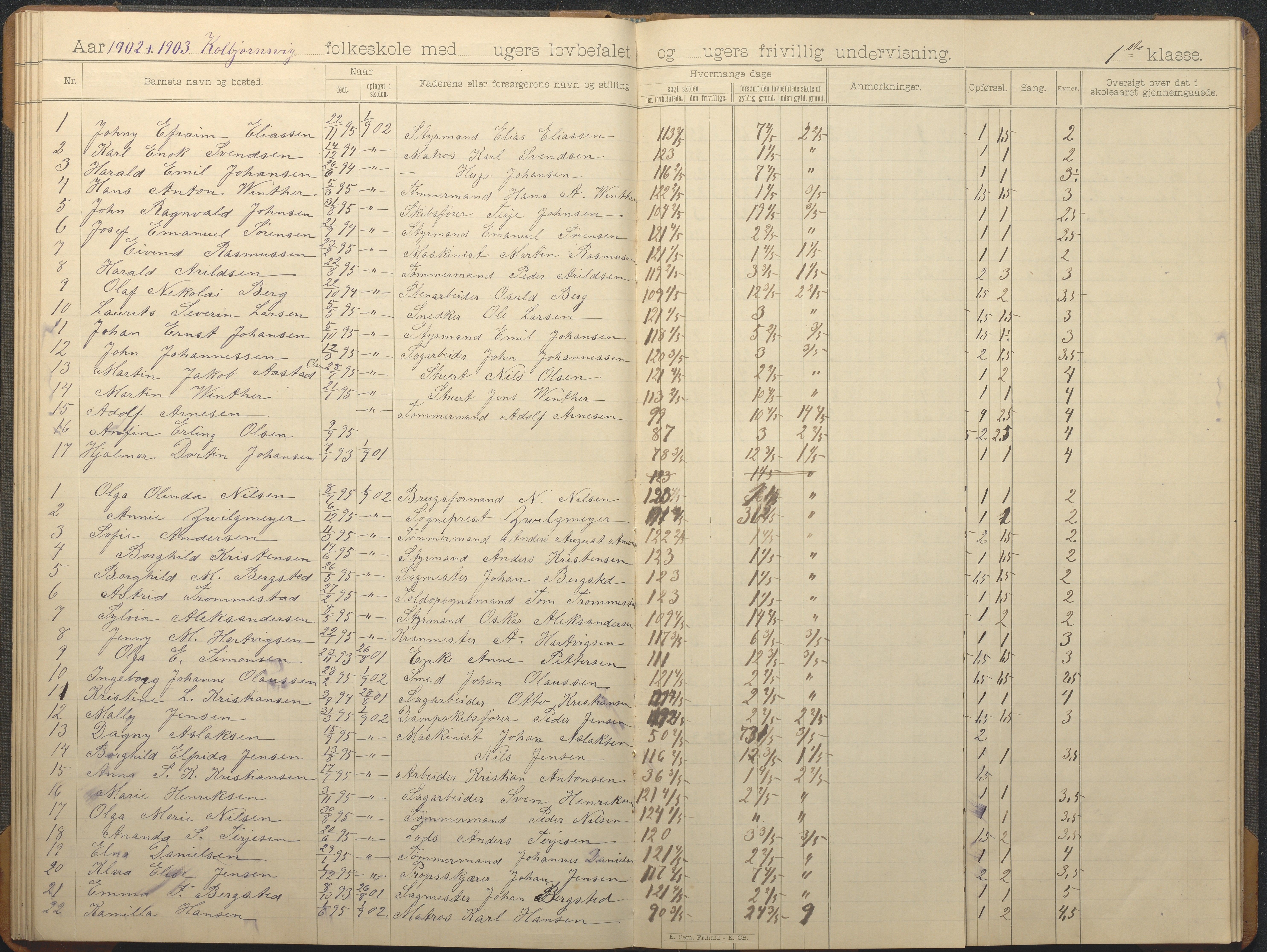 Hisøy kommune frem til 1991, AAKS/KA0922-PK/32/L0013: Skoleprotokoll, 1892-1908, s. 22