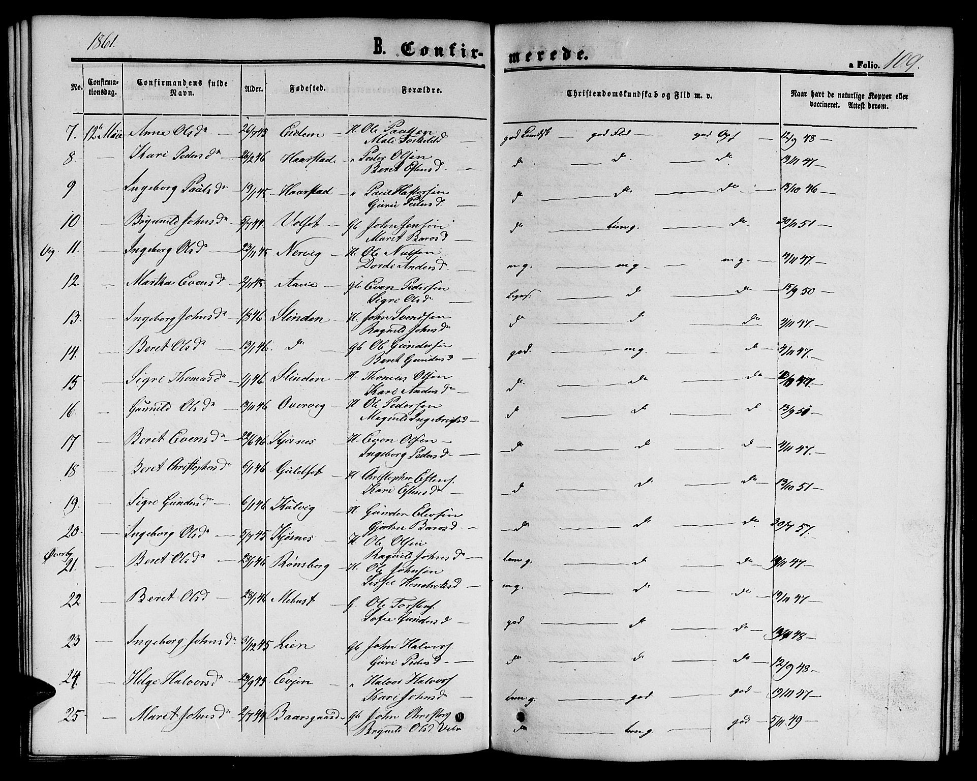 Ministerialprotokoller, klokkerbøker og fødselsregistre - Sør-Trøndelag, SAT/A-1456/695/L1155: Klokkerbok nr. 695C06, 1859-1868, s. 109