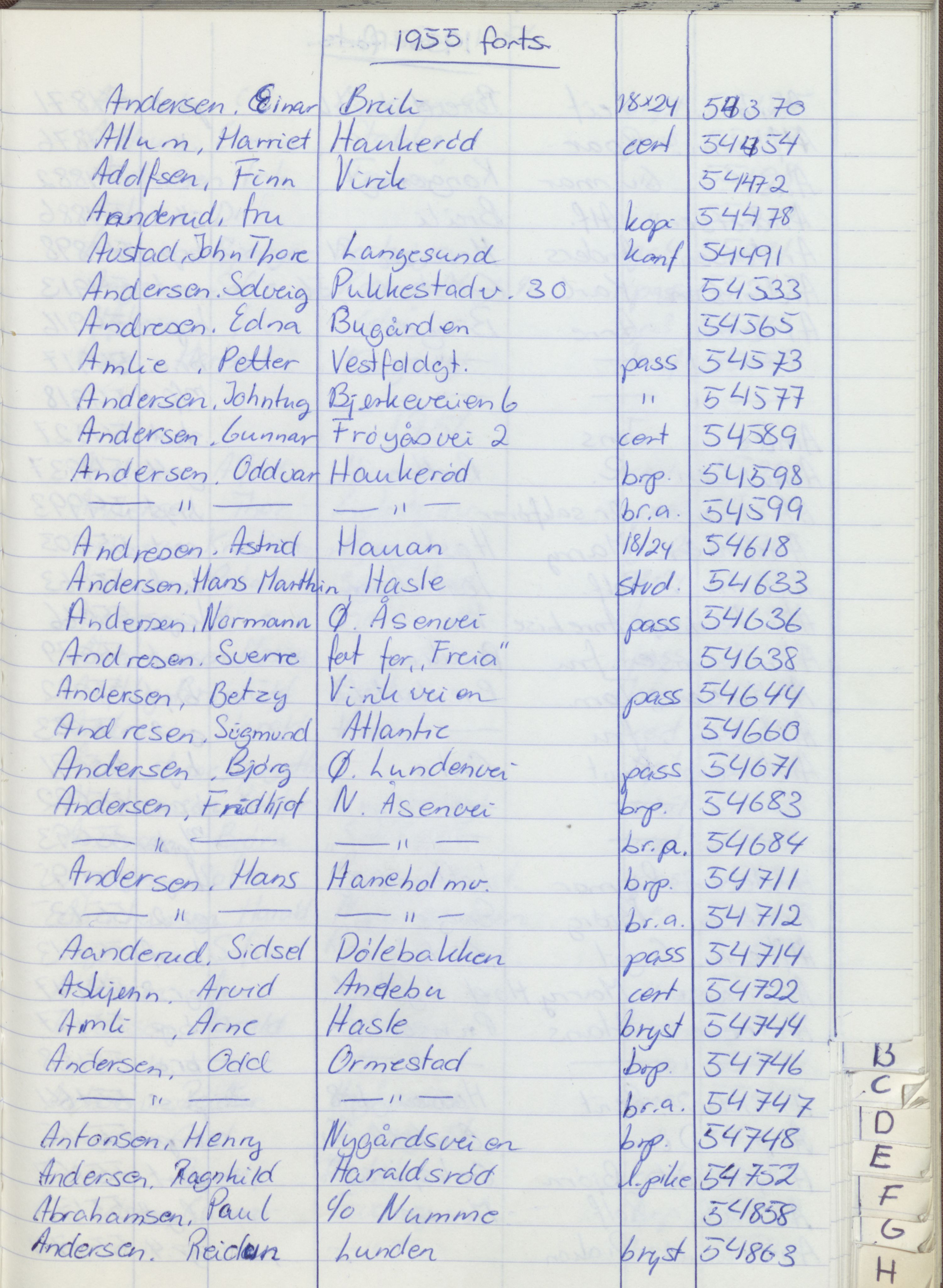 Pa 1494 - Jørgensen, Antonius. Fotograf, VEMU/A-2760/F/Fa, 1927-2004, s. 1159