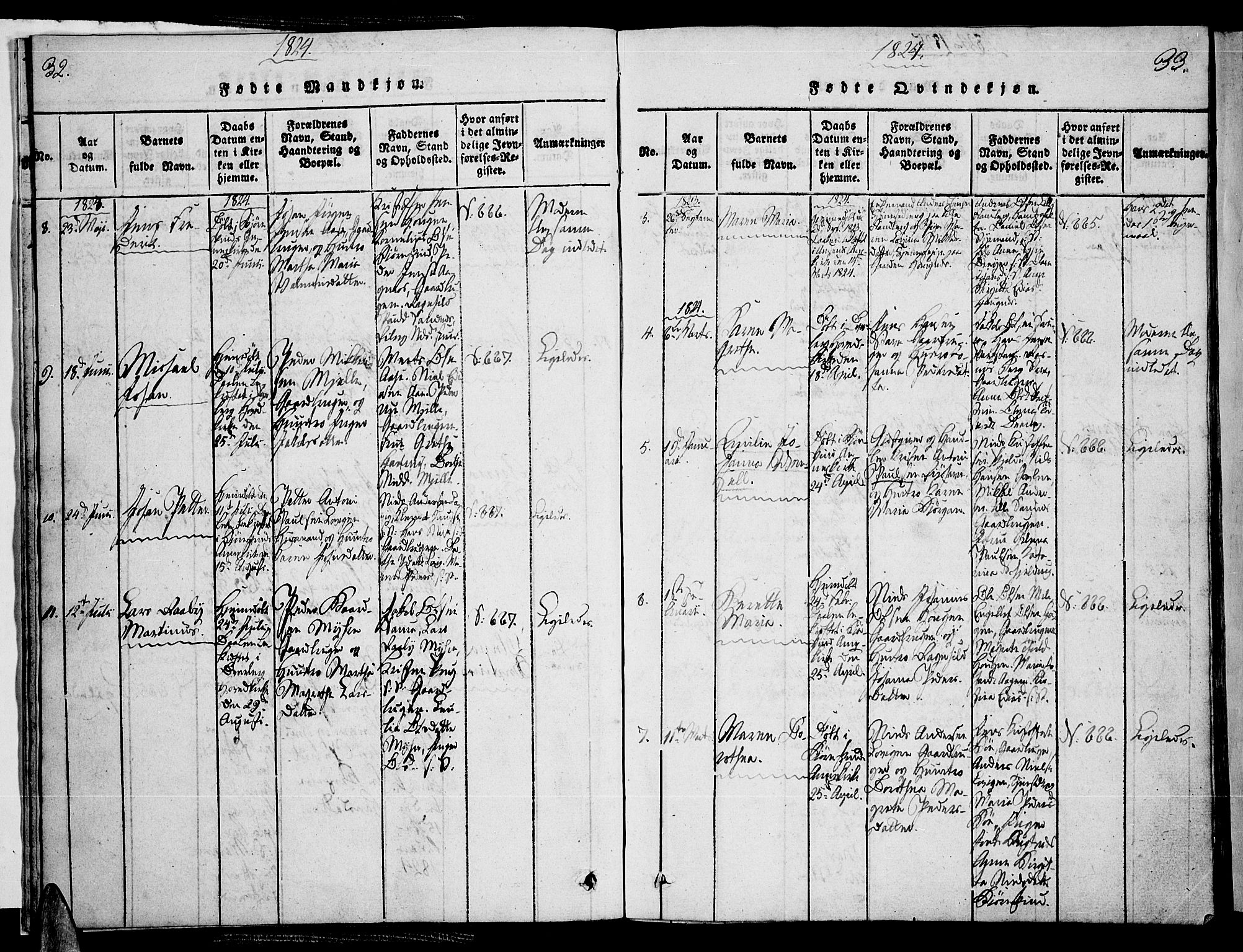 Ministerialprotokoller, klokkerbøker og fødselsregistre - Nordland, AV/SAT-A-1459/897/L1395: Ministerialbok nr. 897A03, 1820-1841, s. 32-33