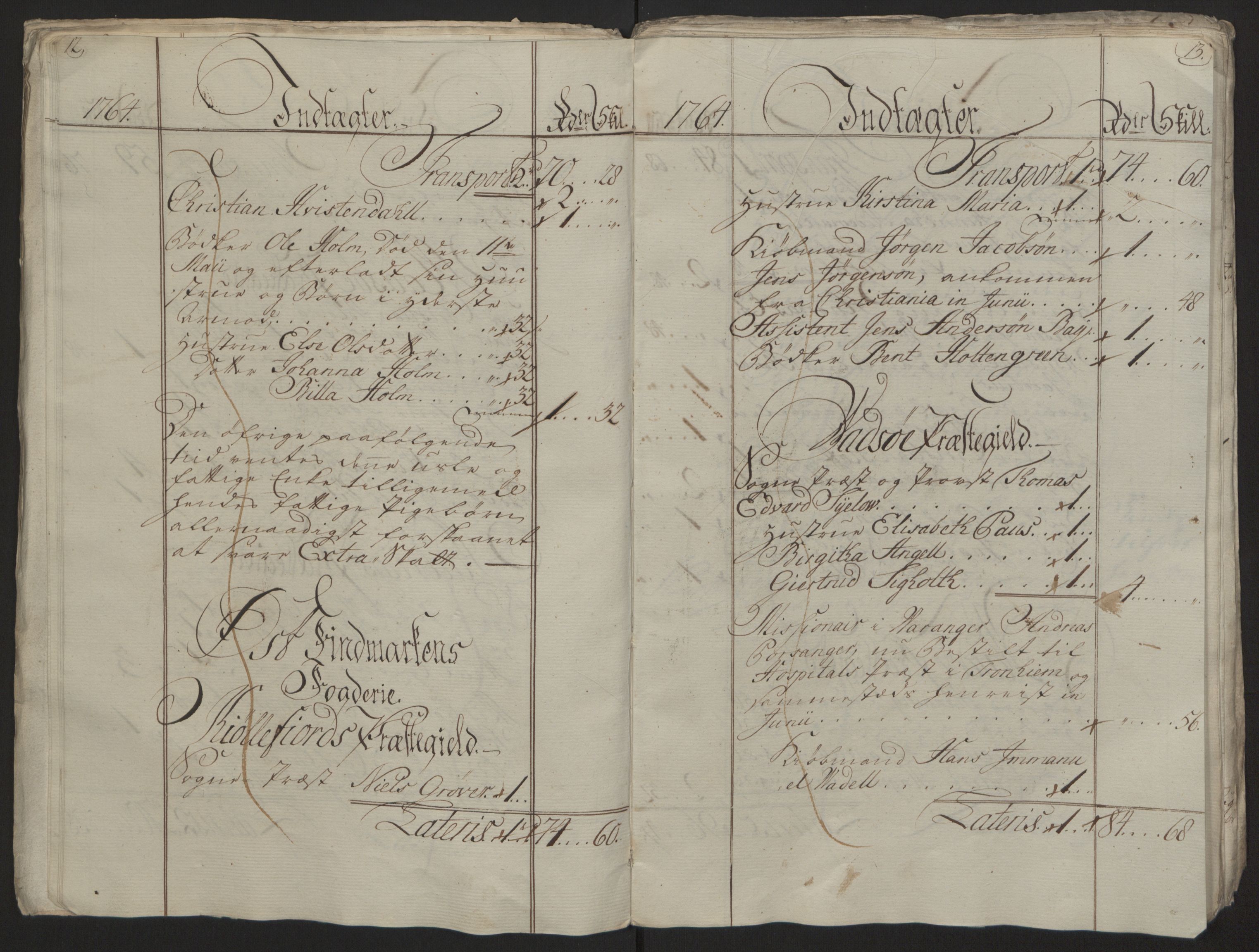 Rentekammeret inntil 1814, Reviderte regnskaper, Fogderegnskap, AV/RA-EA-4092/R69/L4910: Ekstraskatten  Finnmark/Vardøhus, 1762-1772, s. 85