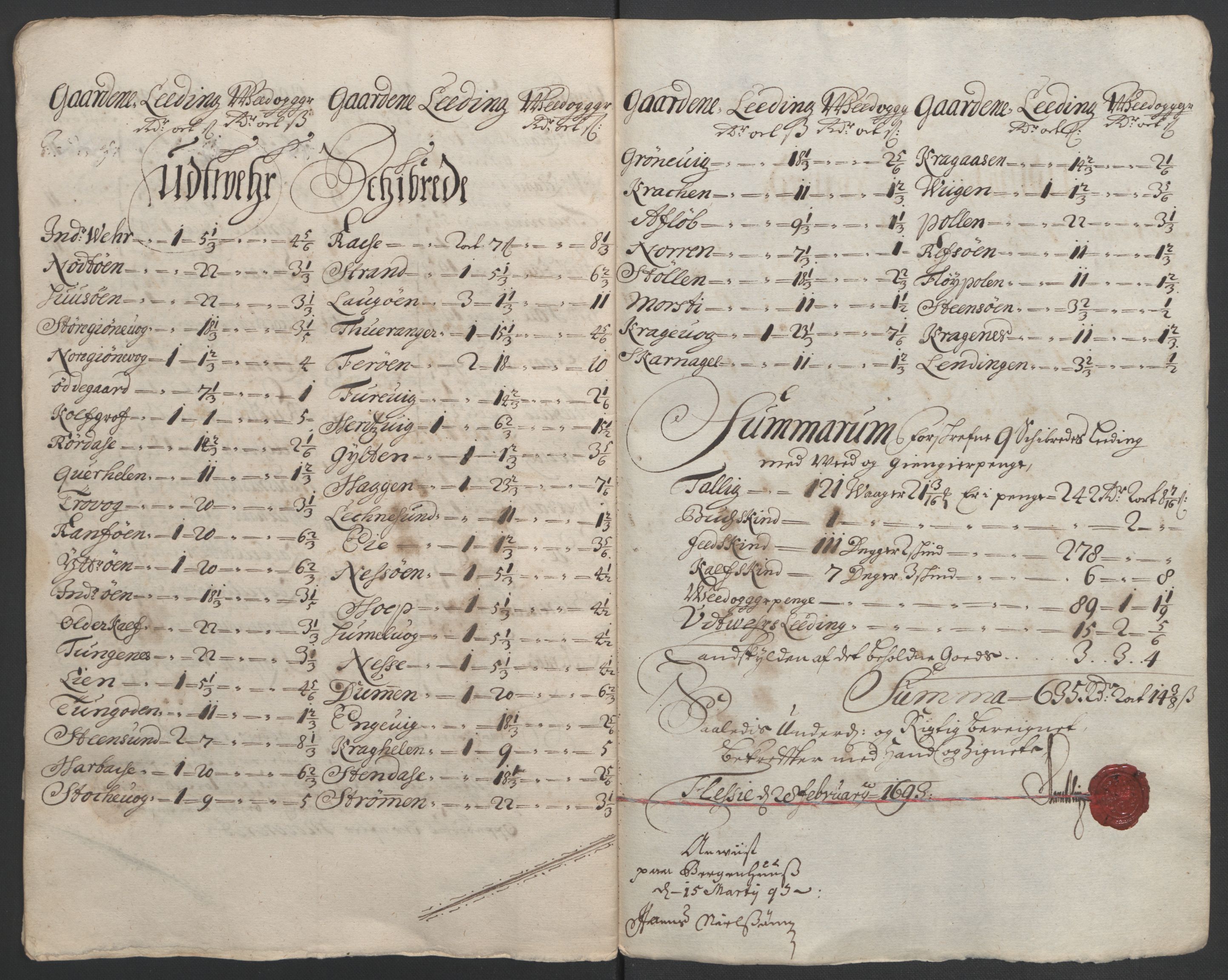 Rentekammeret inntil 1814, Reviderte regnskaper, Fogderegnskap, RA/EA-4092/R52/L3306: Fogderegnskap Sogn, 1691-1692, s. 314