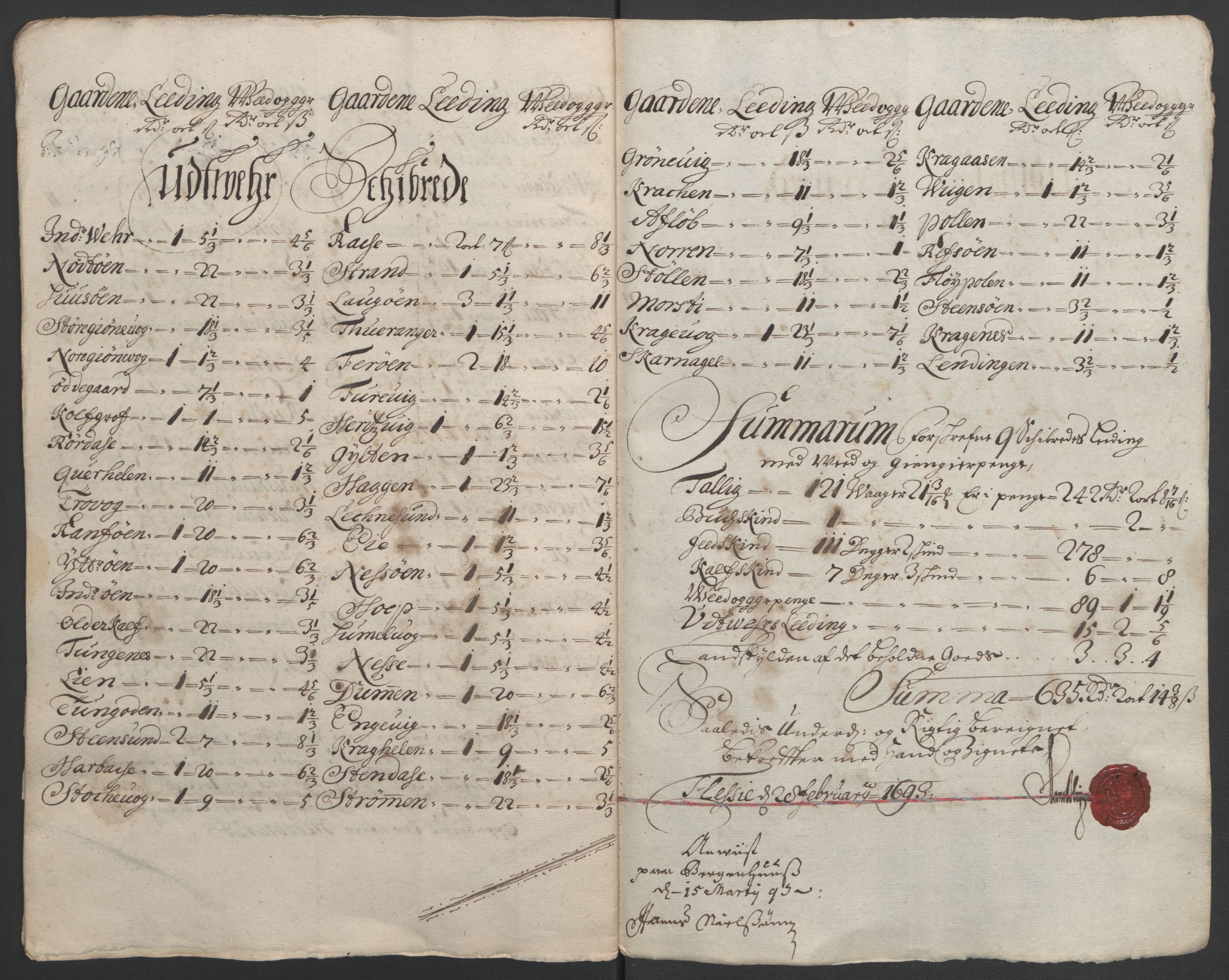 Rentekammeret inntil 1814, Reviderte regnskaper, Fogderegnskap, AV/RA-EA-4092/R52/L3306: Fogderegnskap Sogn, 1691-1692, s. 314